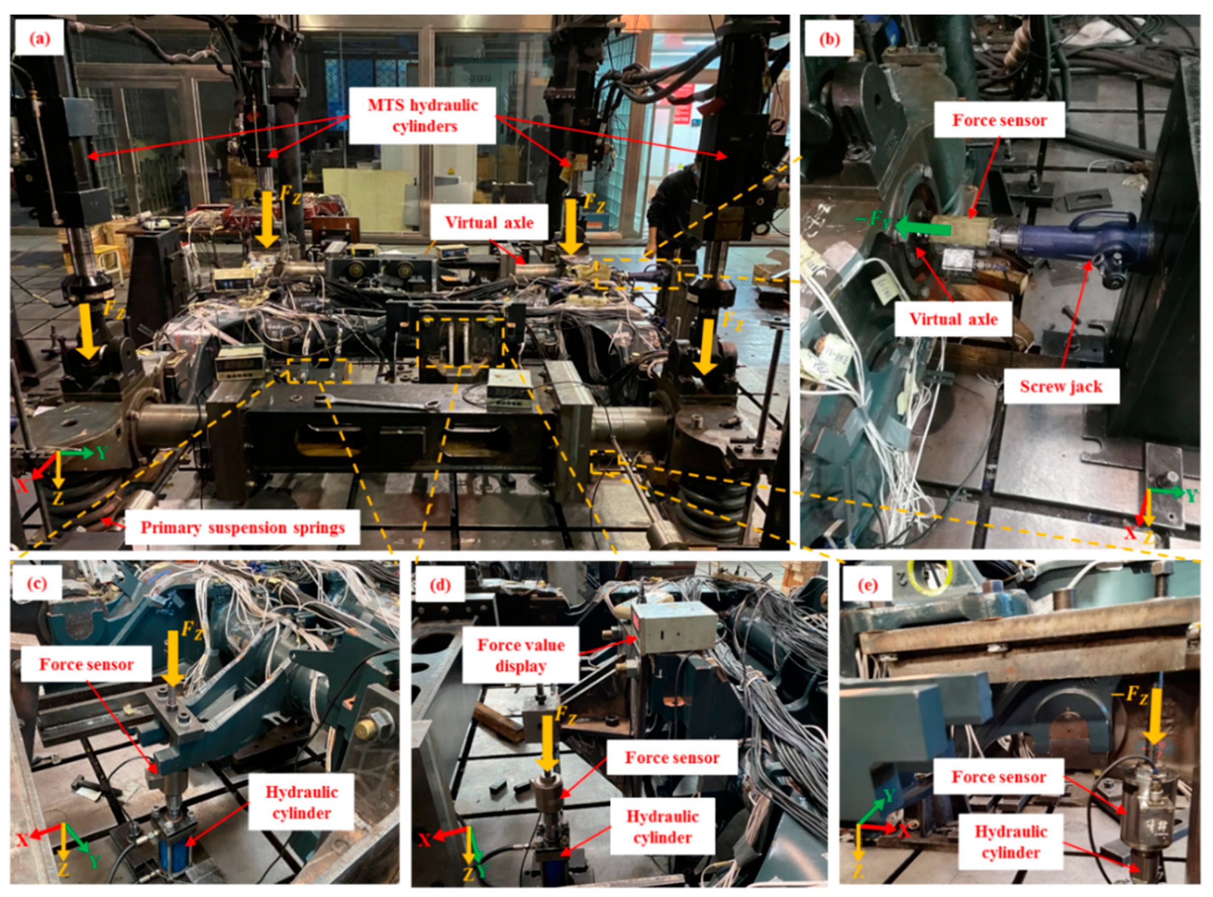 Machines 13 00306 g004