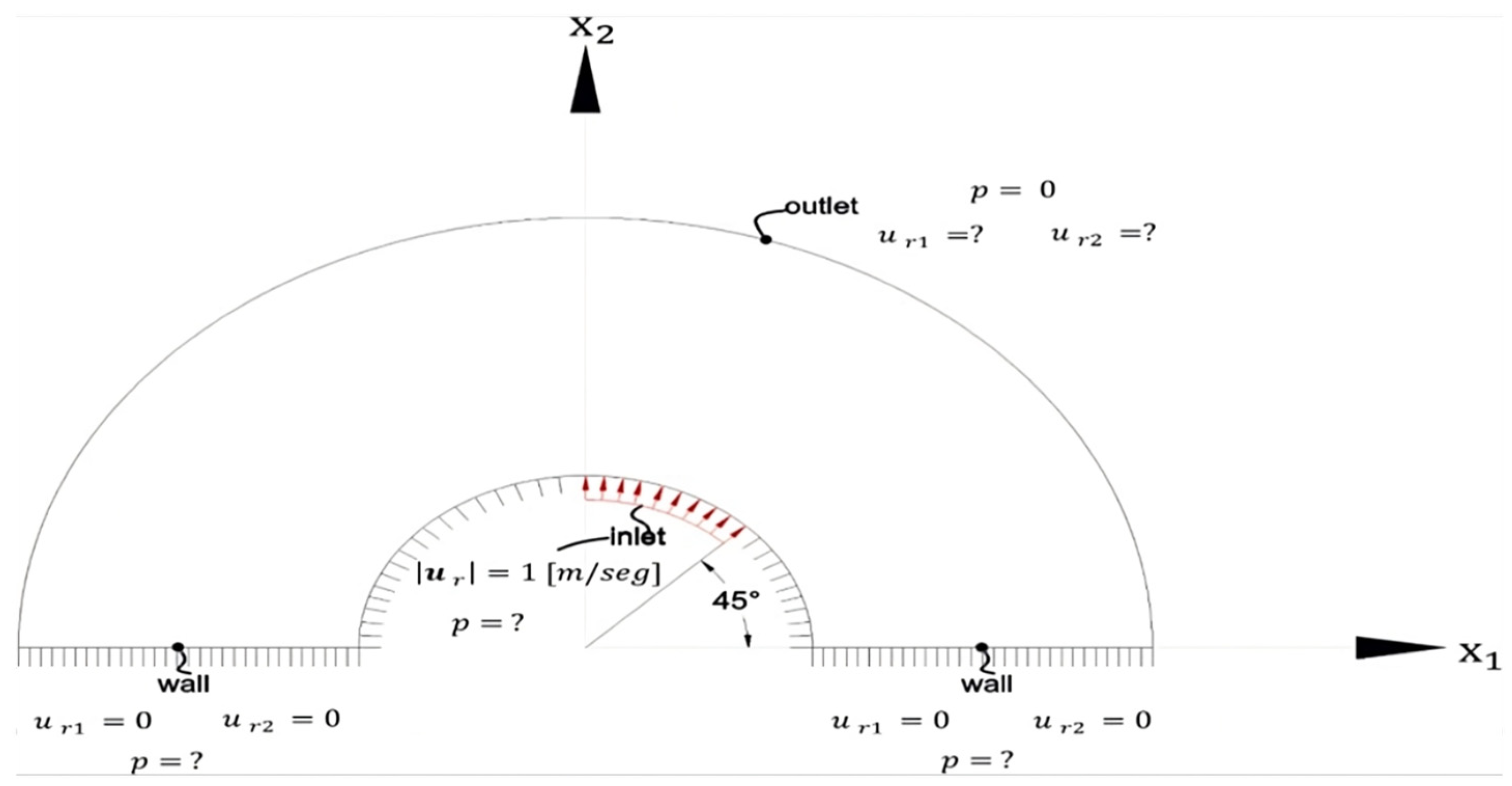 Machines 13 00307 g002