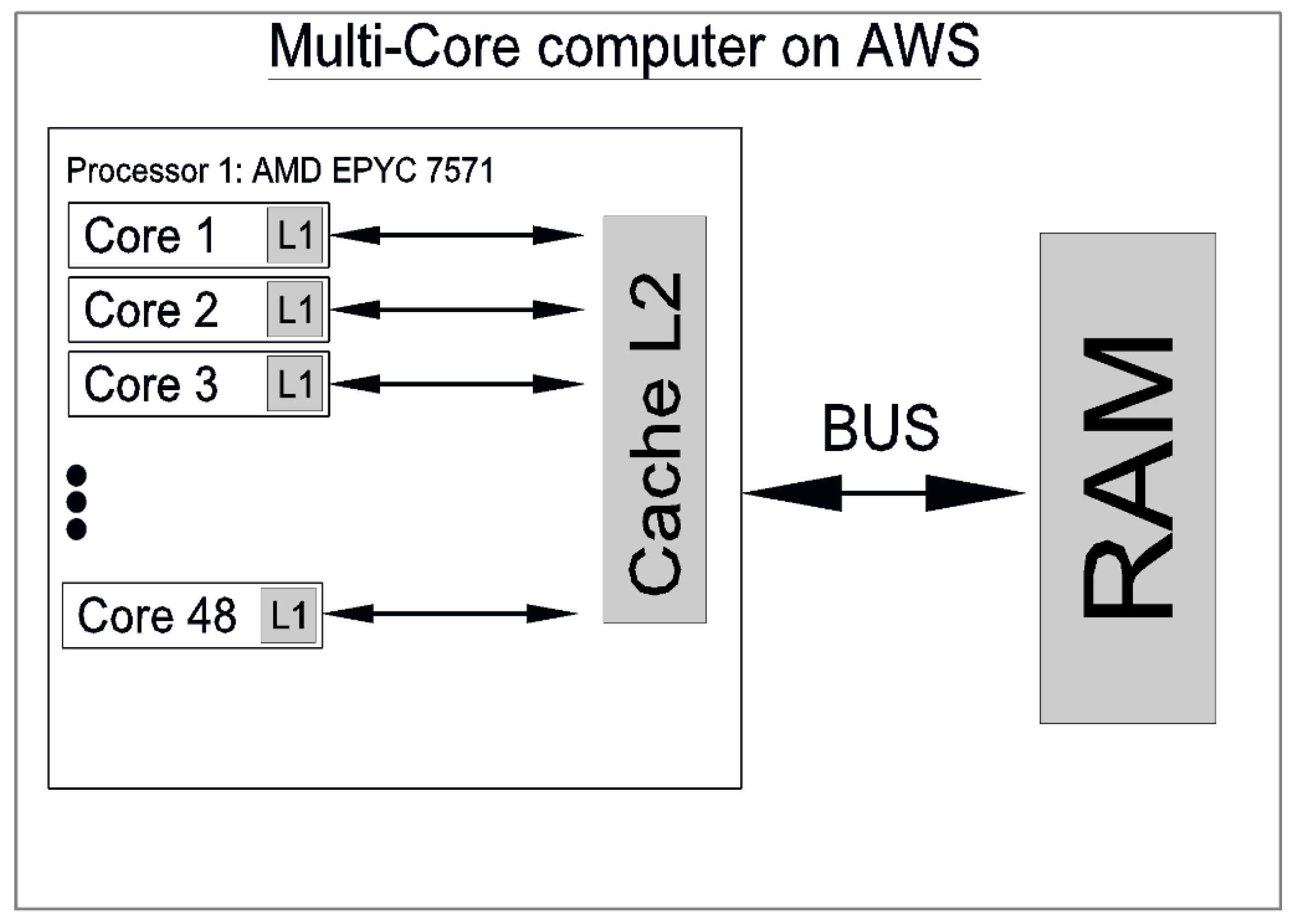 Machines 13 00307 g005