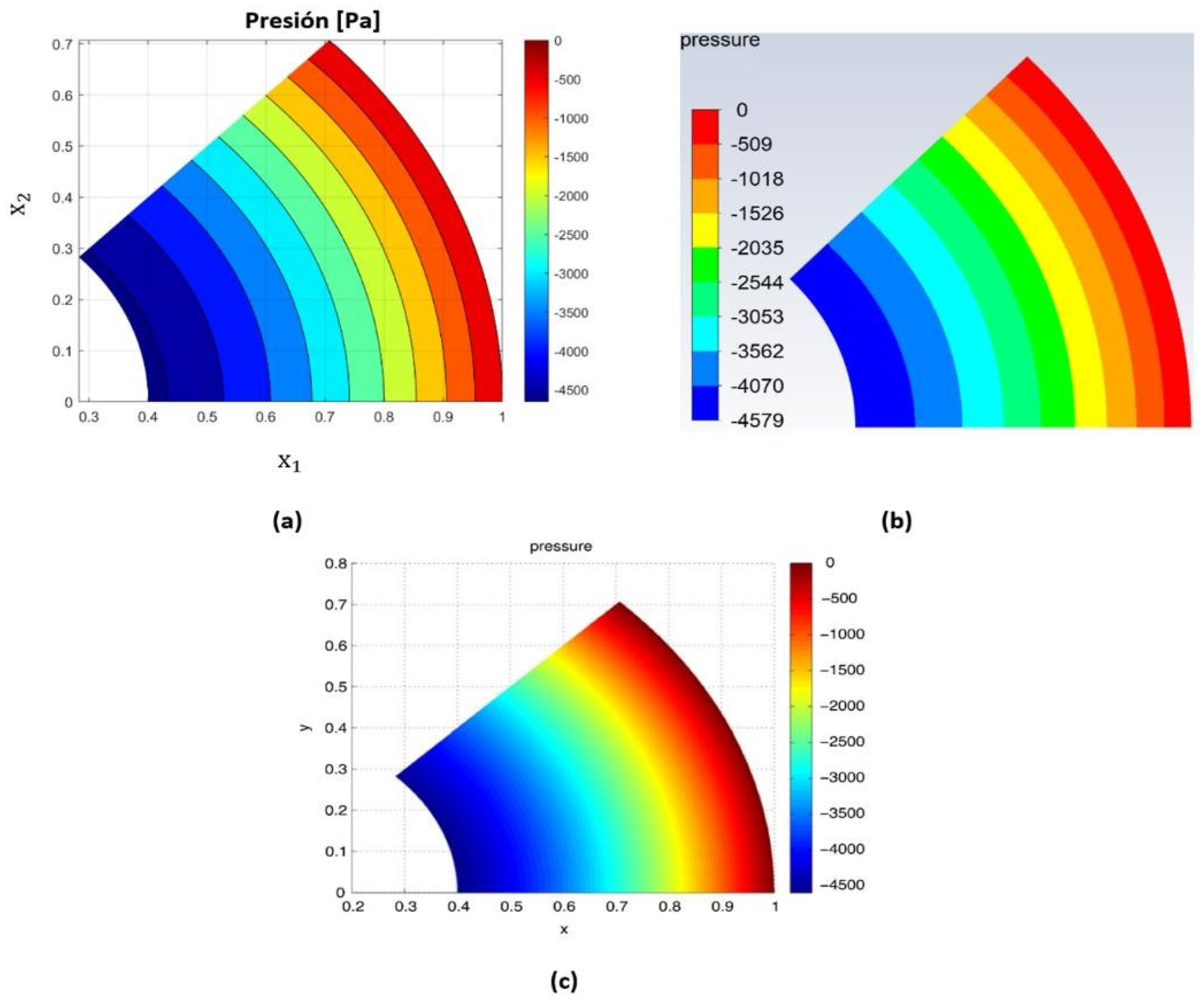 Machines 13 00307 g009