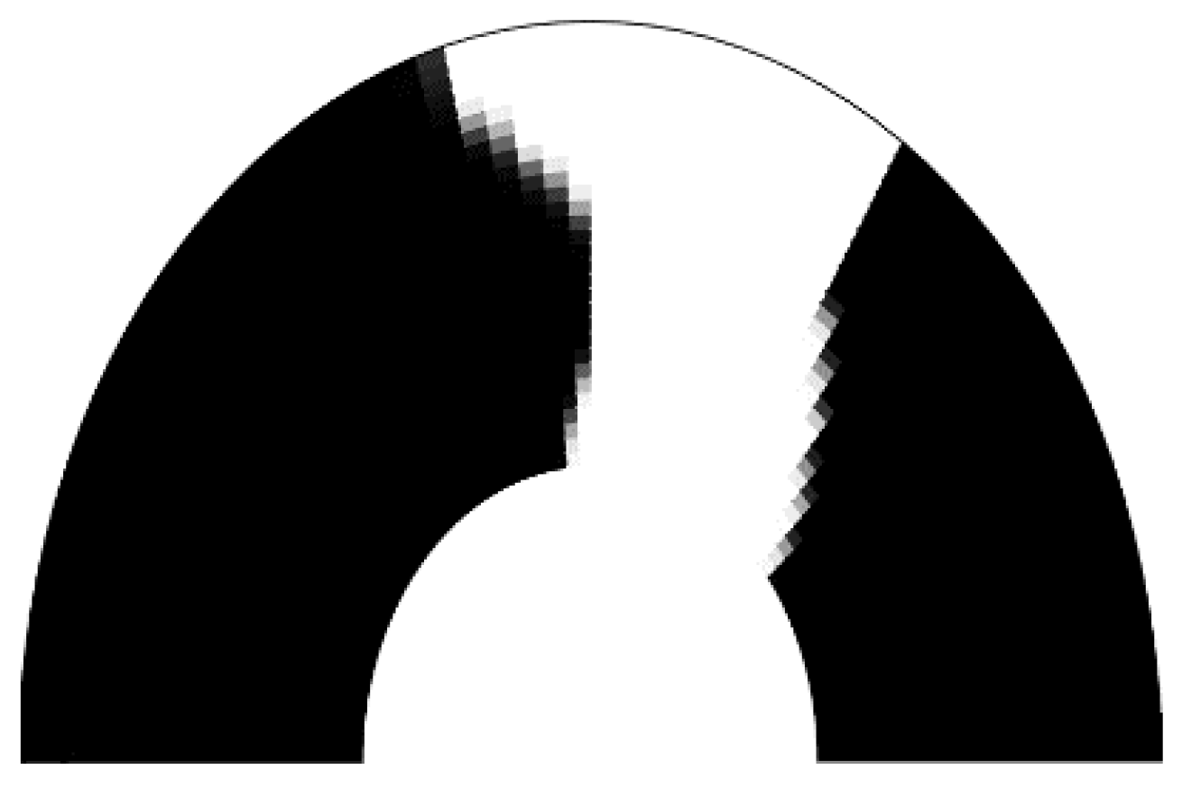 Machines 13 00307 g013