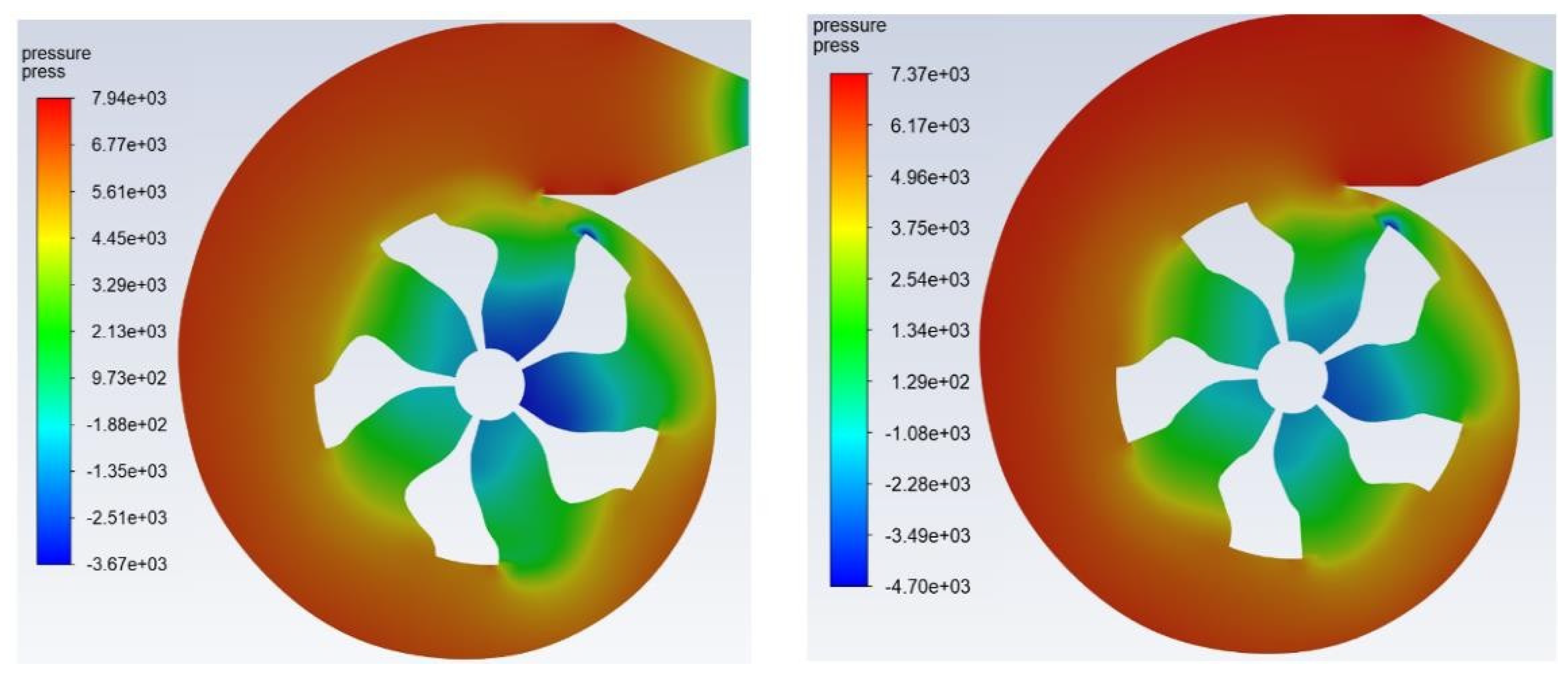 Machines 13 00307 g017