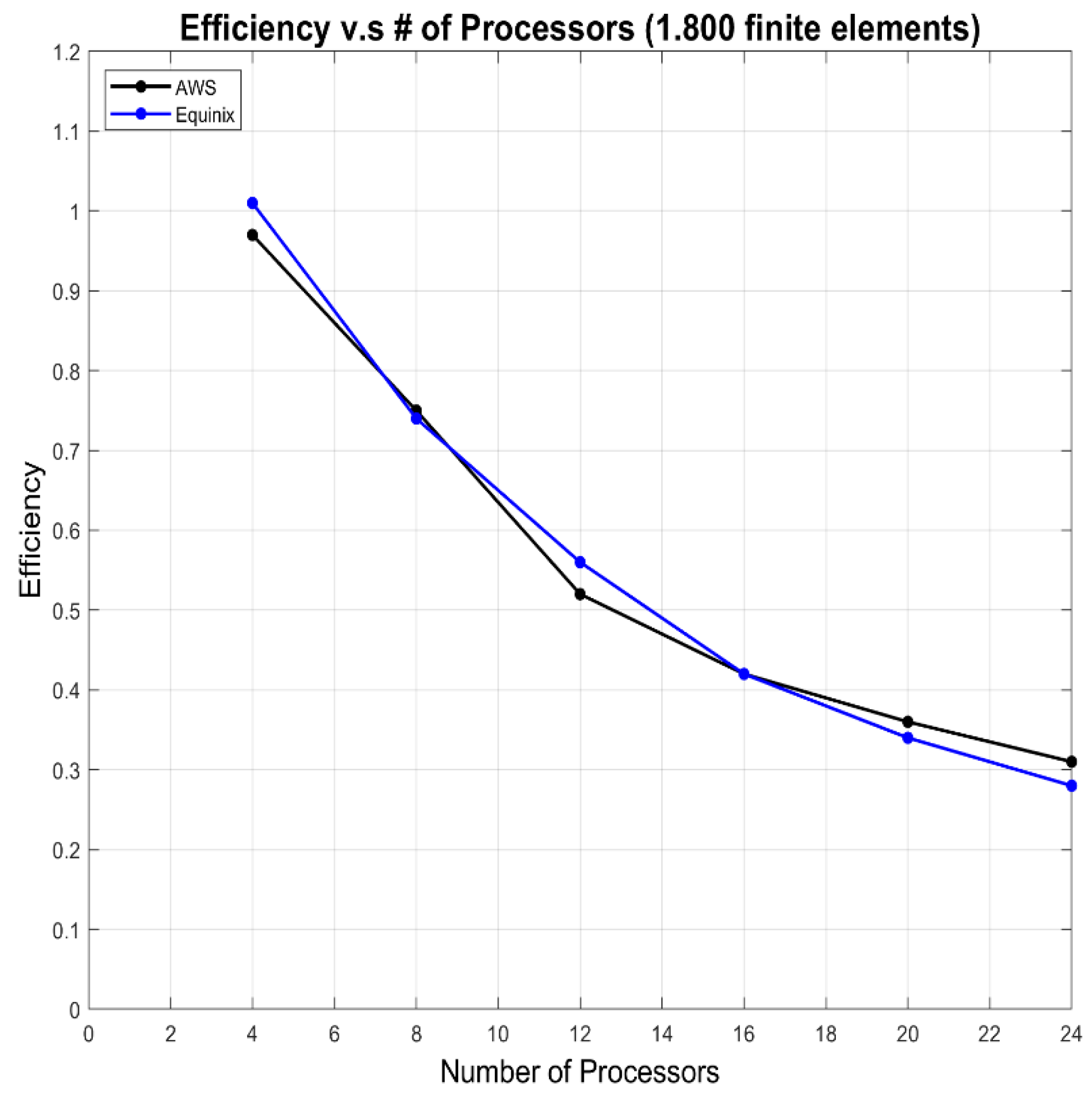 Machines 13 00307 g019