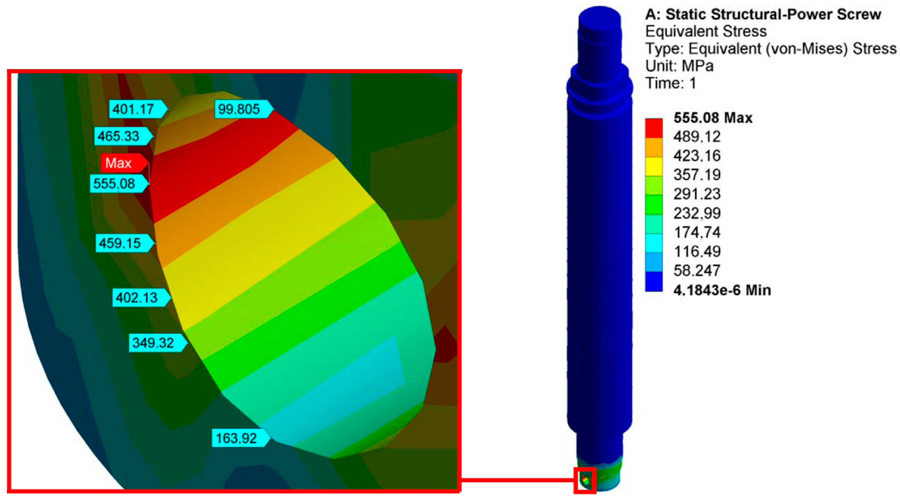 Machines 13 00309 g010