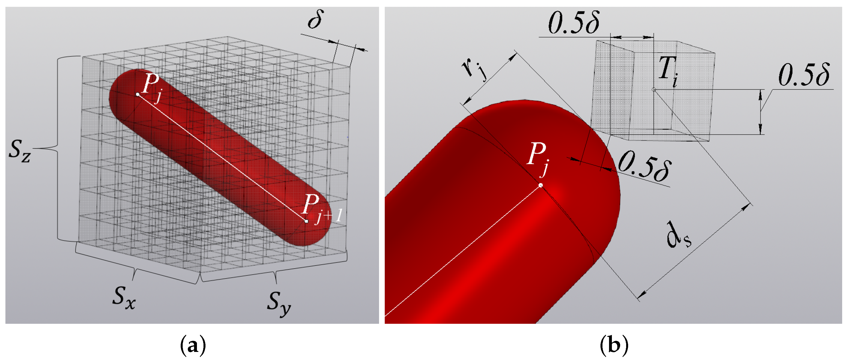Machines 13 00310 g010