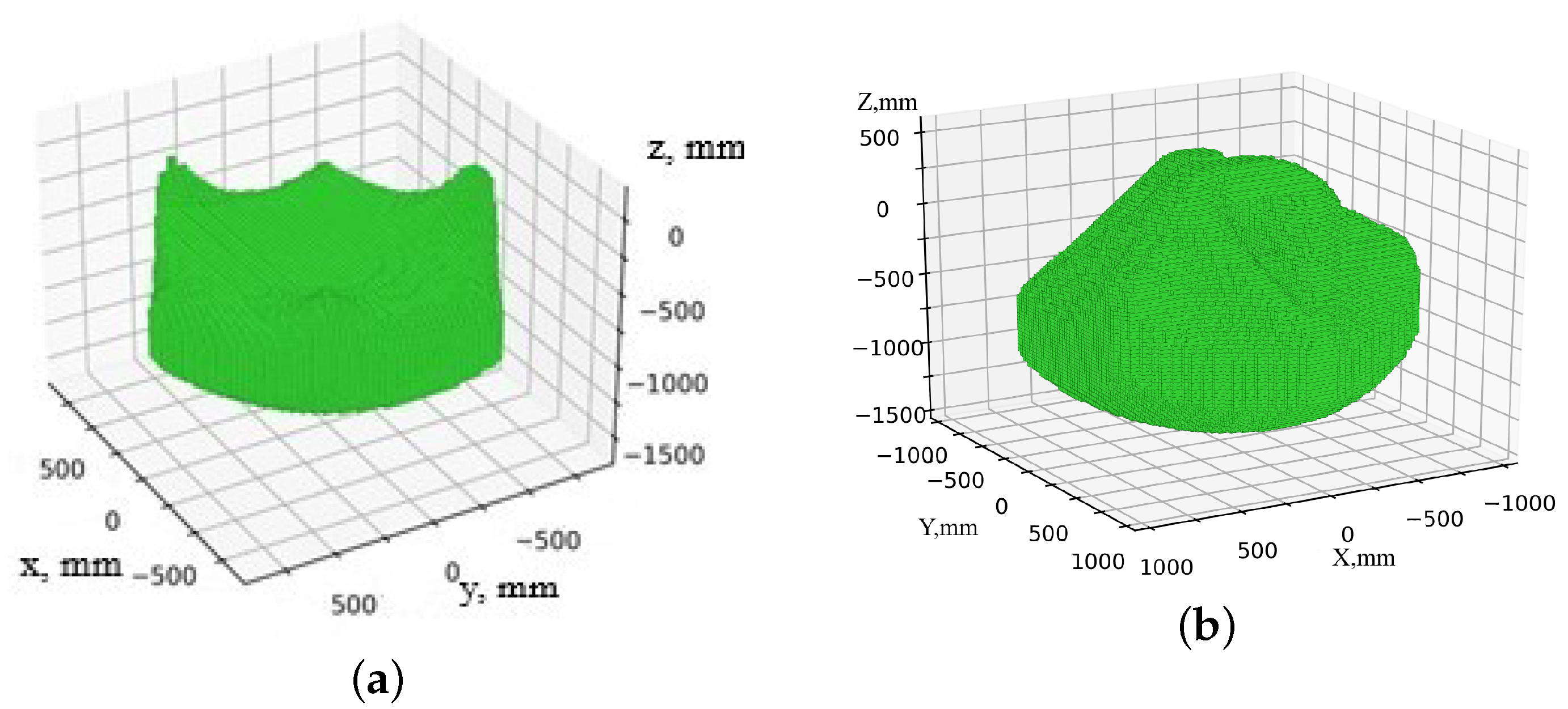 Machines 13 00310 g014