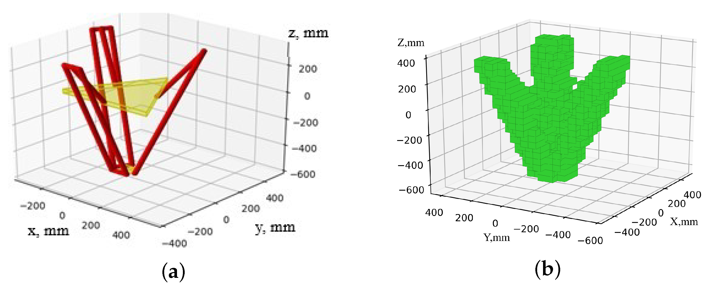 Machines 13 00310 g015