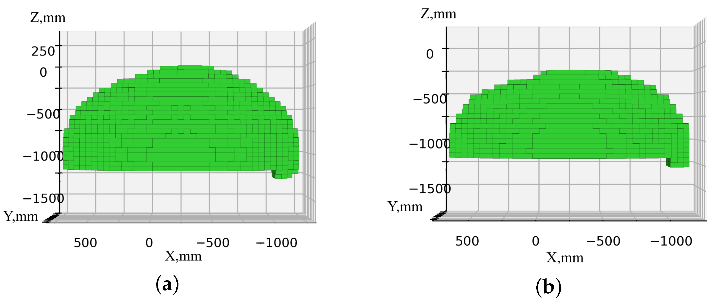 Machines 13 00310 g019