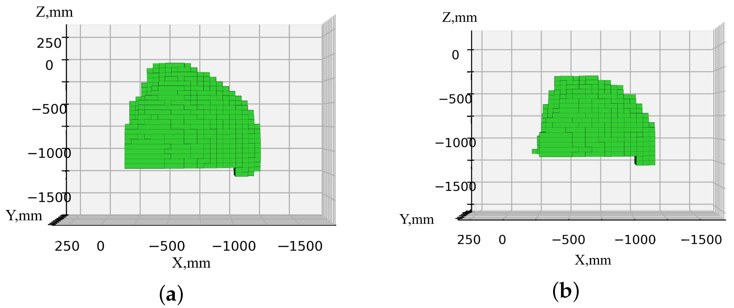 Machines 13 00310 g020