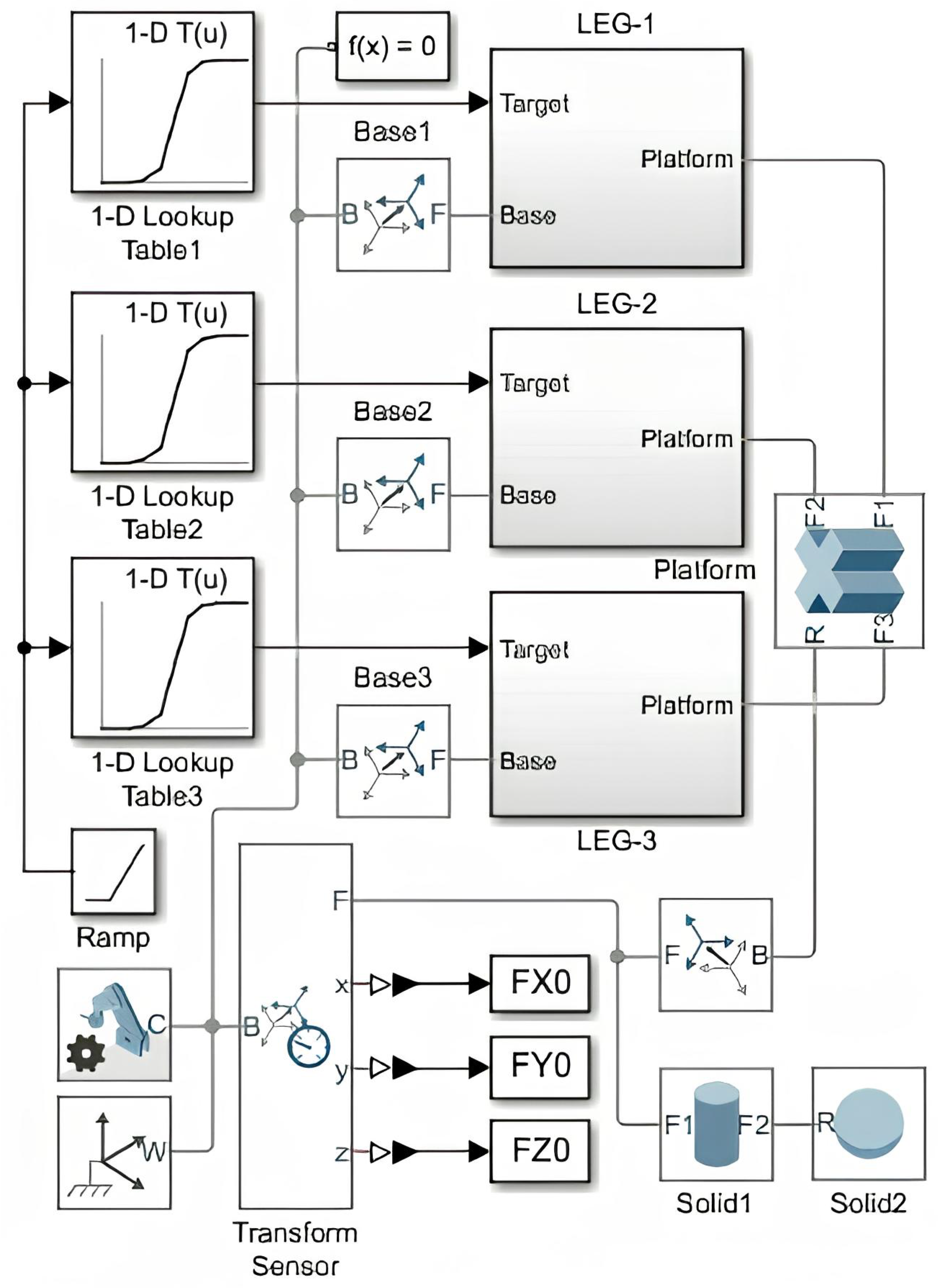 Machines 13 00310 g023