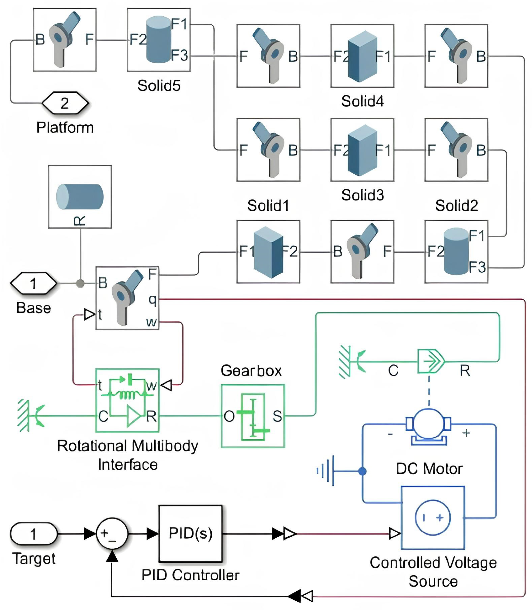 Machines 13 00310 g024