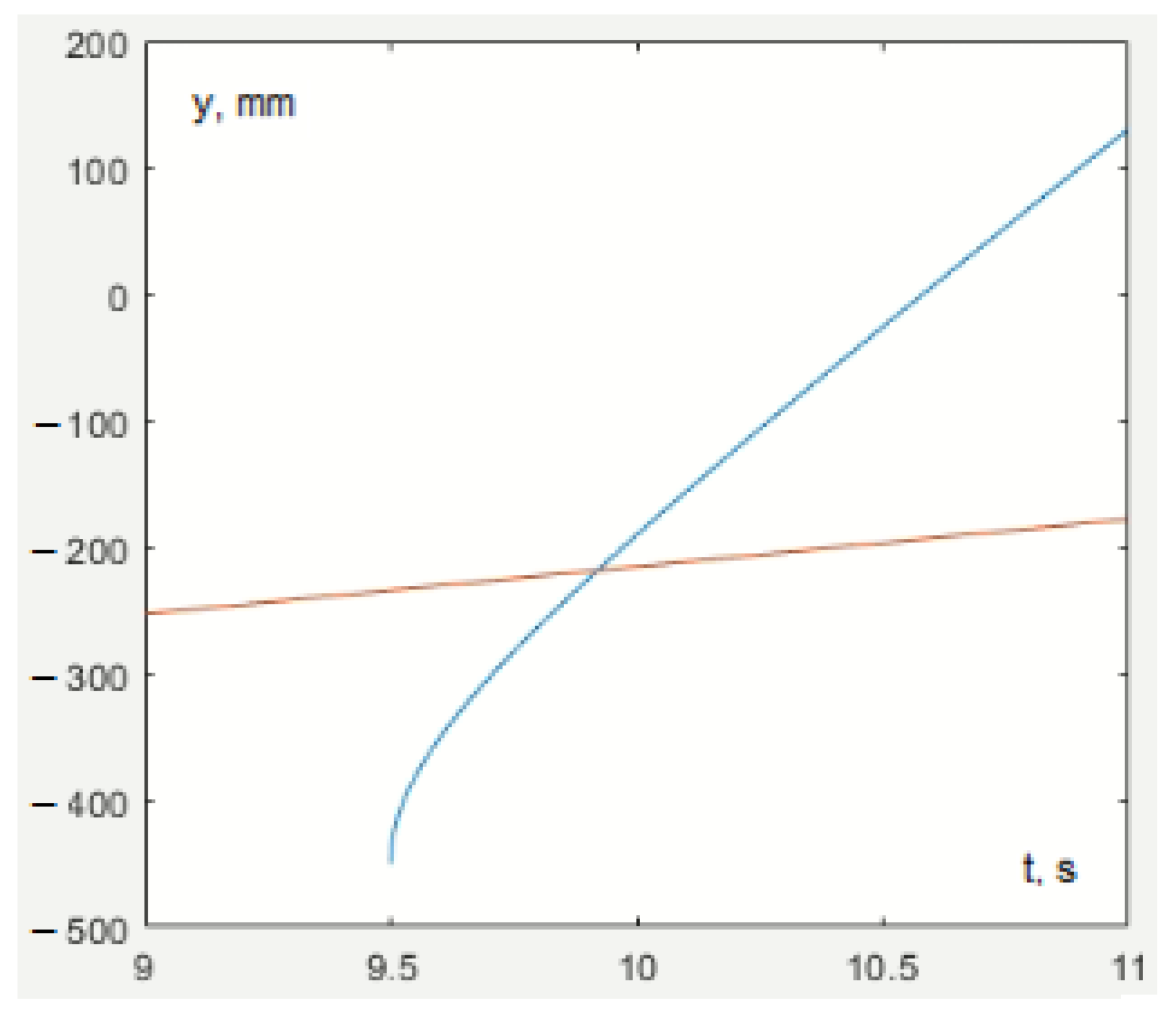 Machines 13 00310 g037