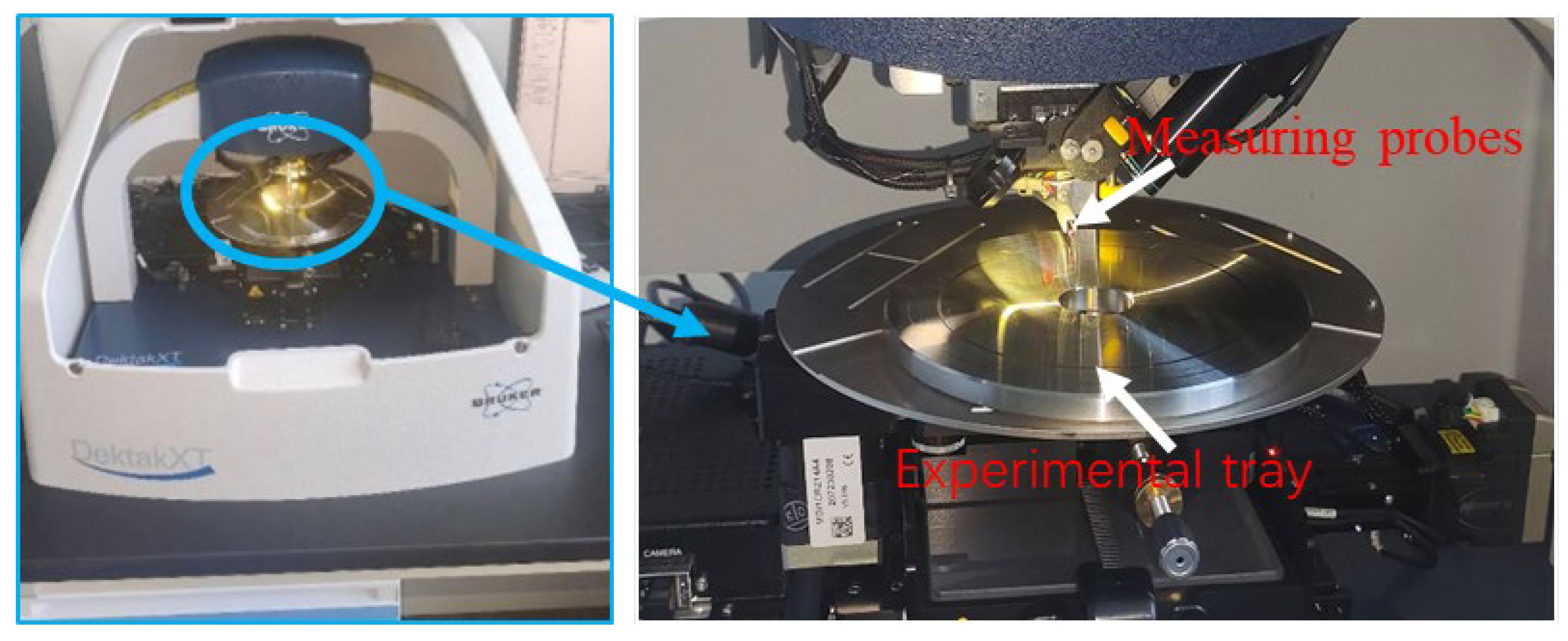 Machines 13 00312 g003