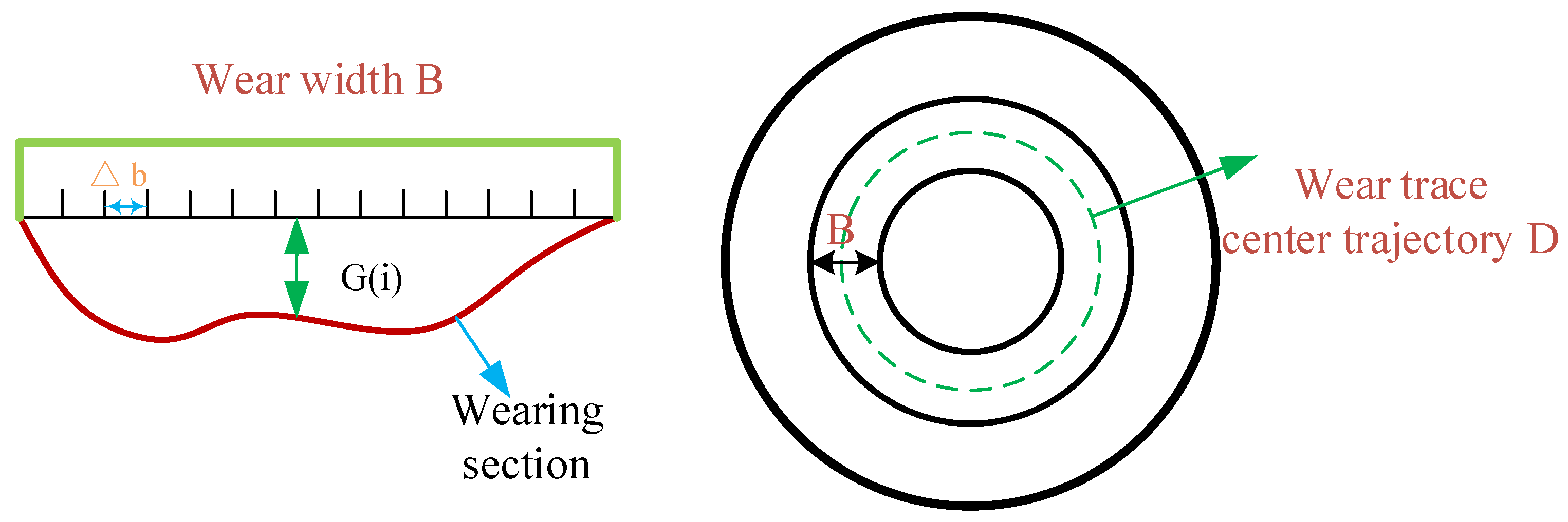 Machines 13 00312 g004