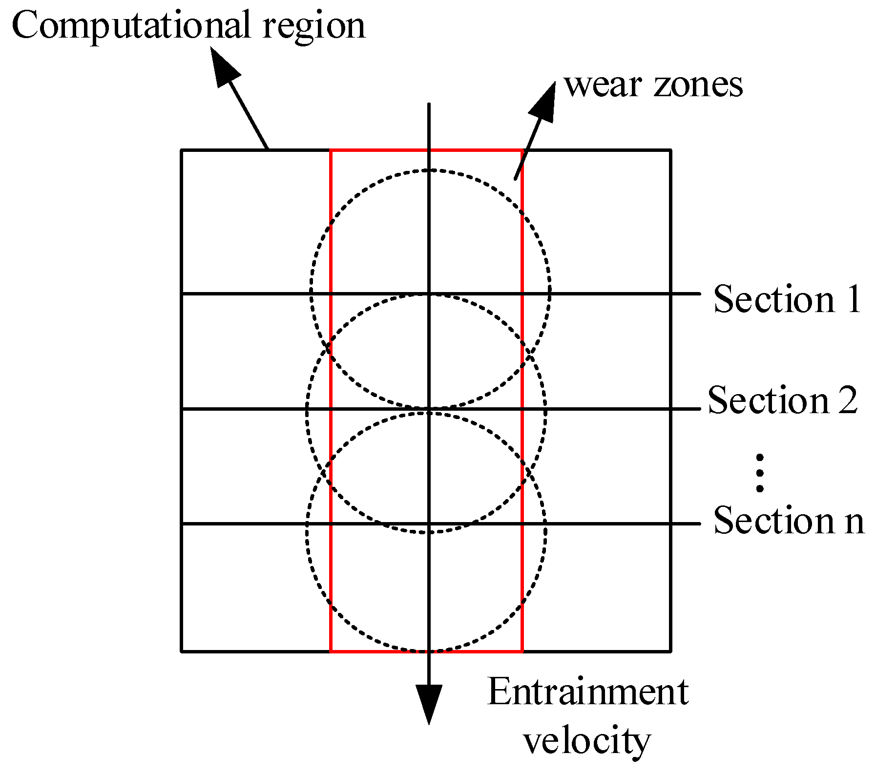 Machines 13 00312 g006
