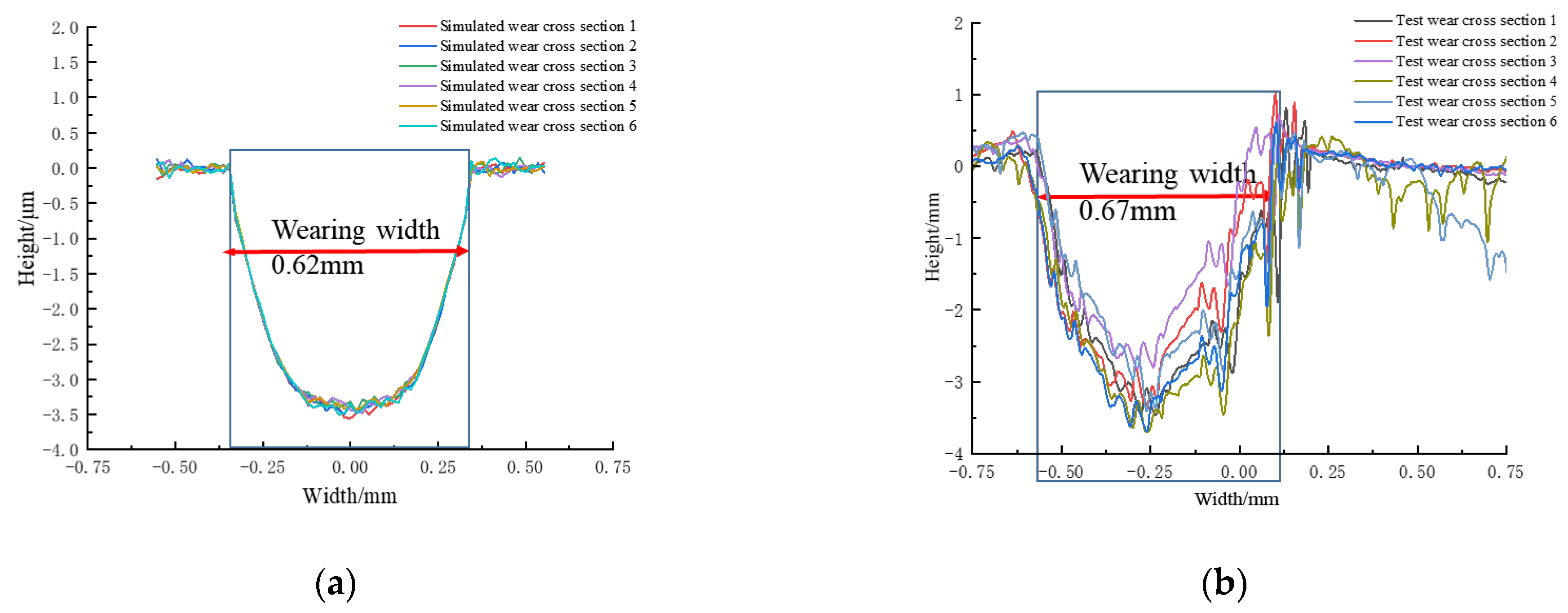 Machines 13 00312 g007