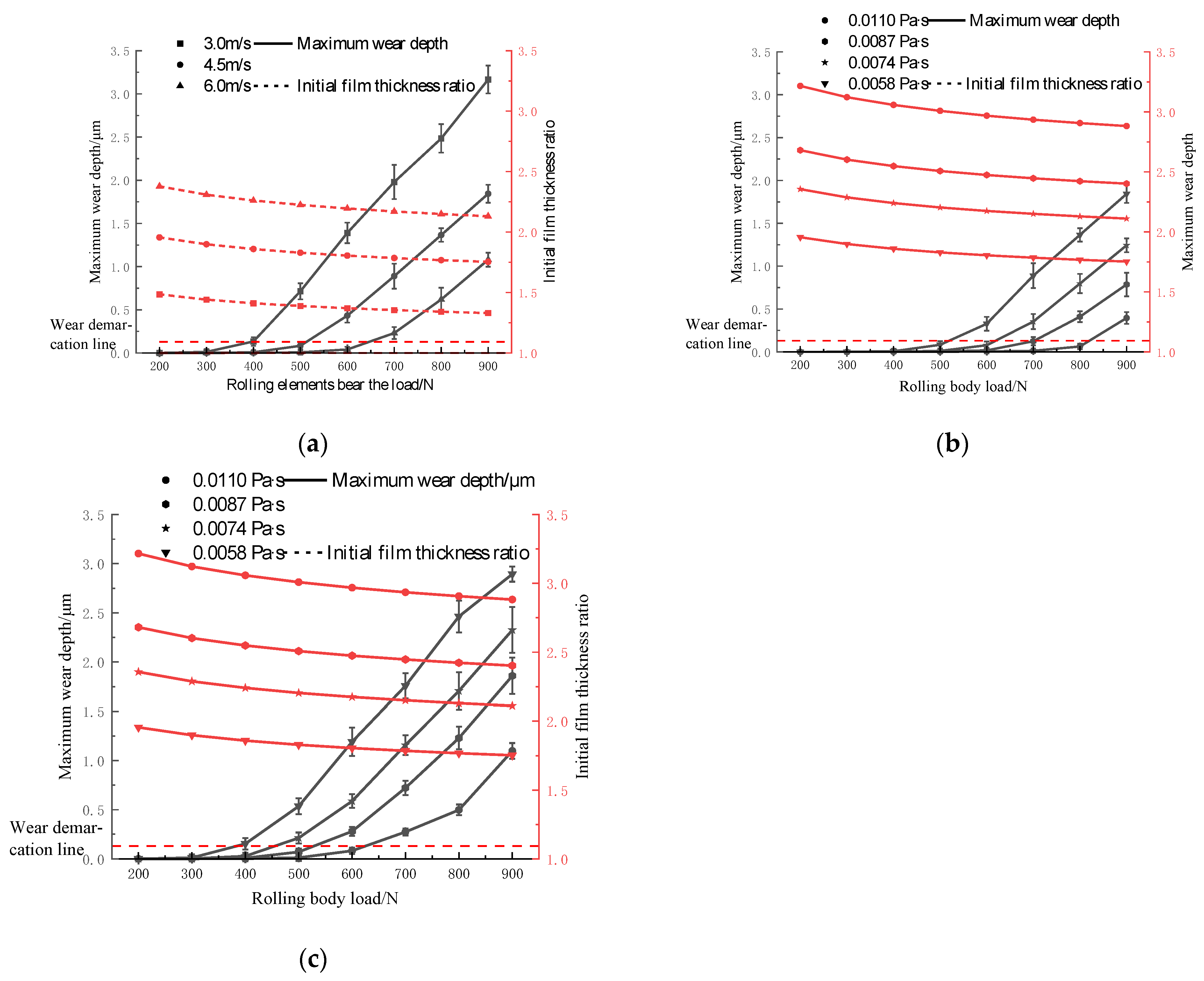 Machines 13 00312 g011