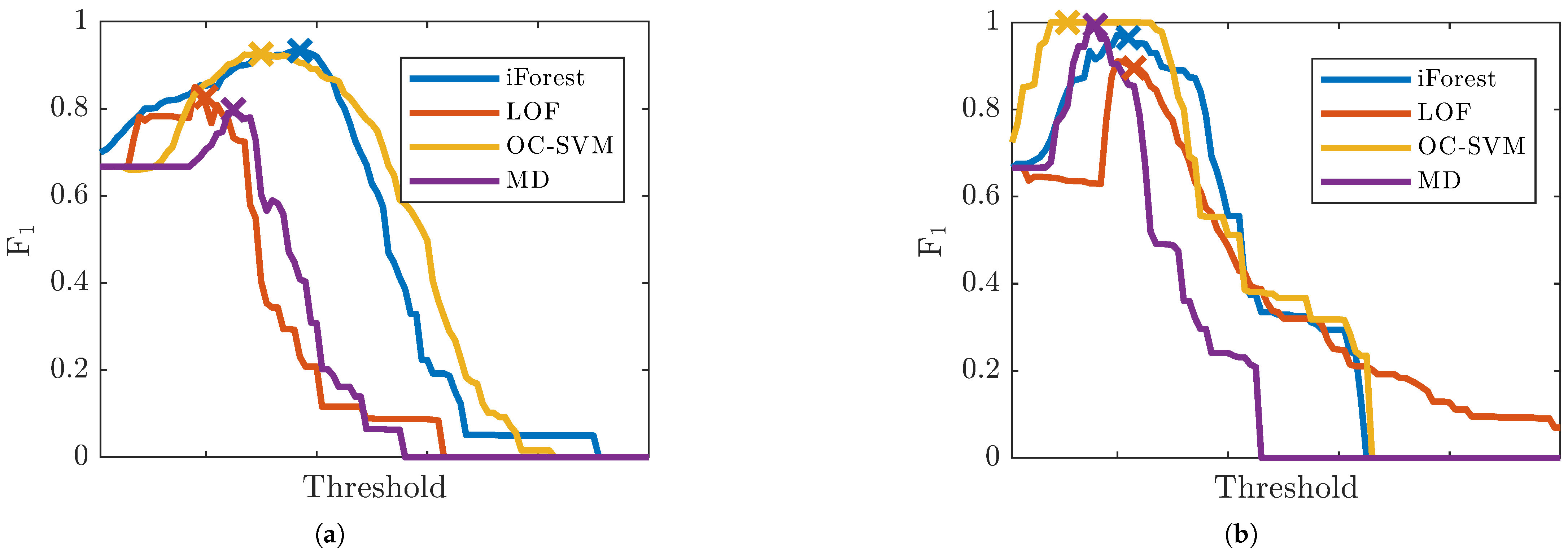 Machines 13 00313 g004