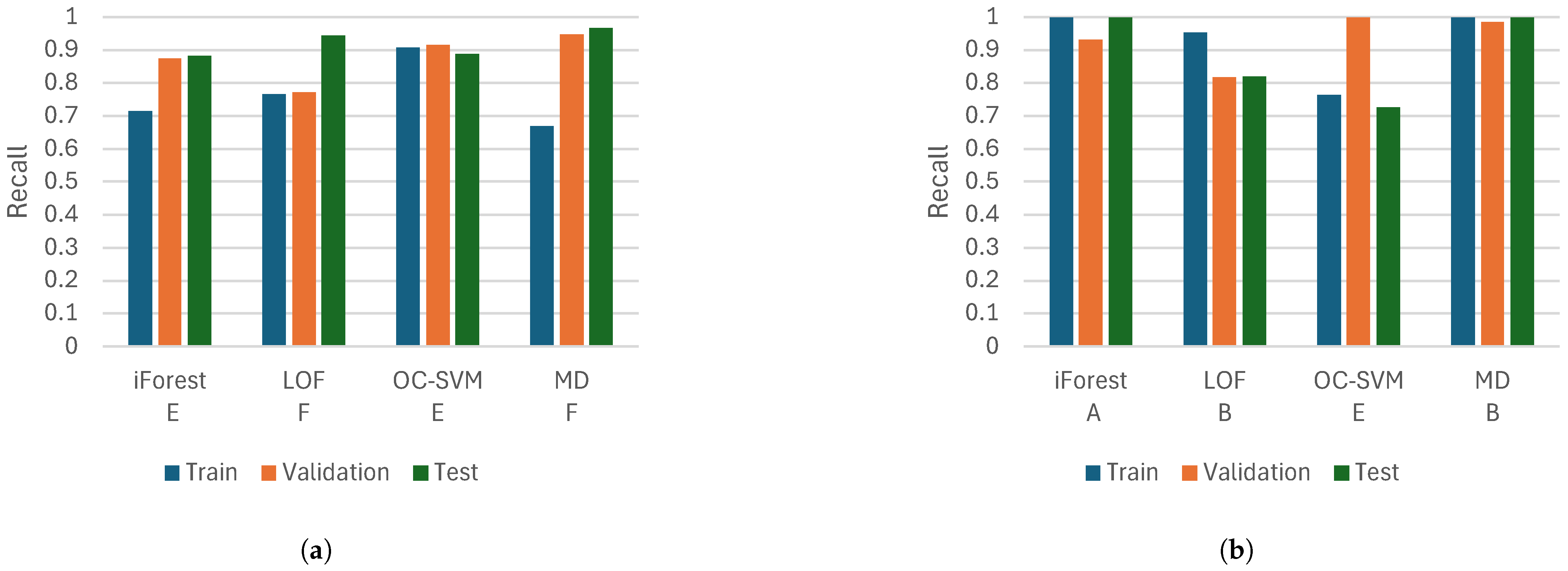 Machines 13 00313 g011
