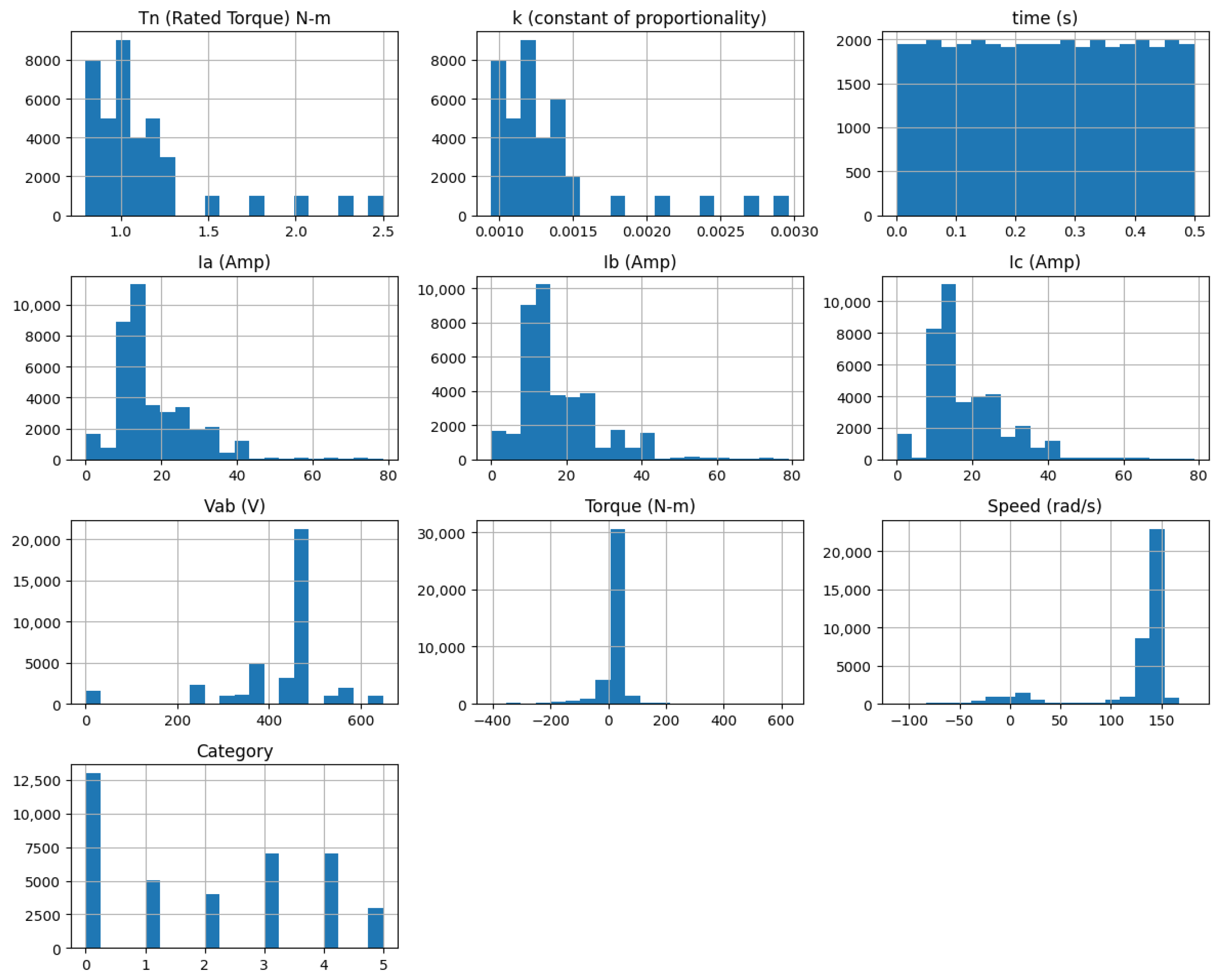 Machines 13 00314 g001