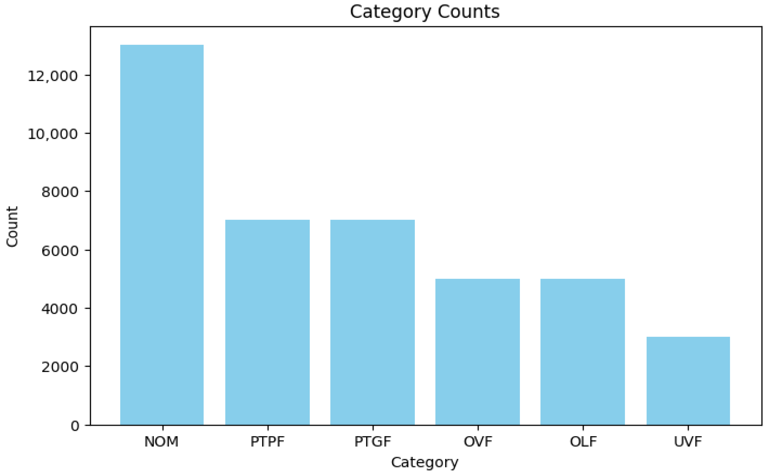 Machines 13 00314 g006