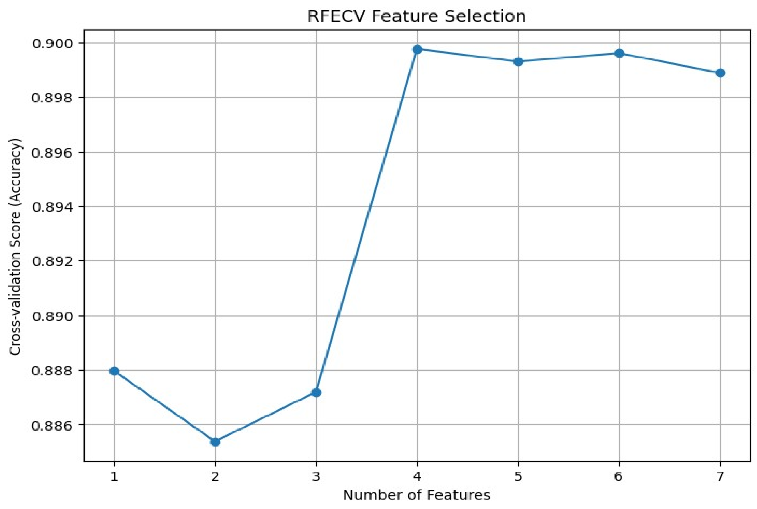 Machines 13 00314 g008