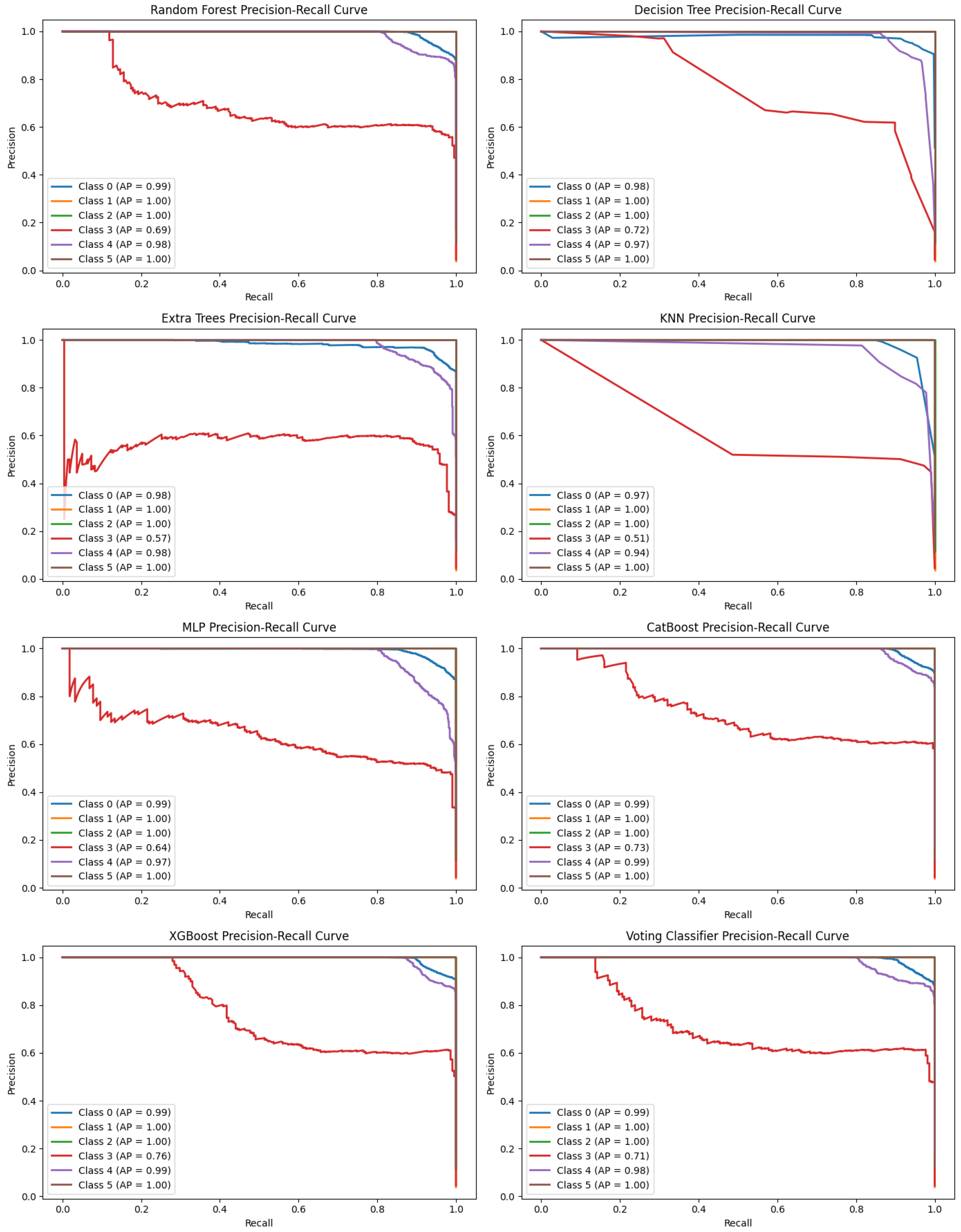 Machines 13 00314 g014