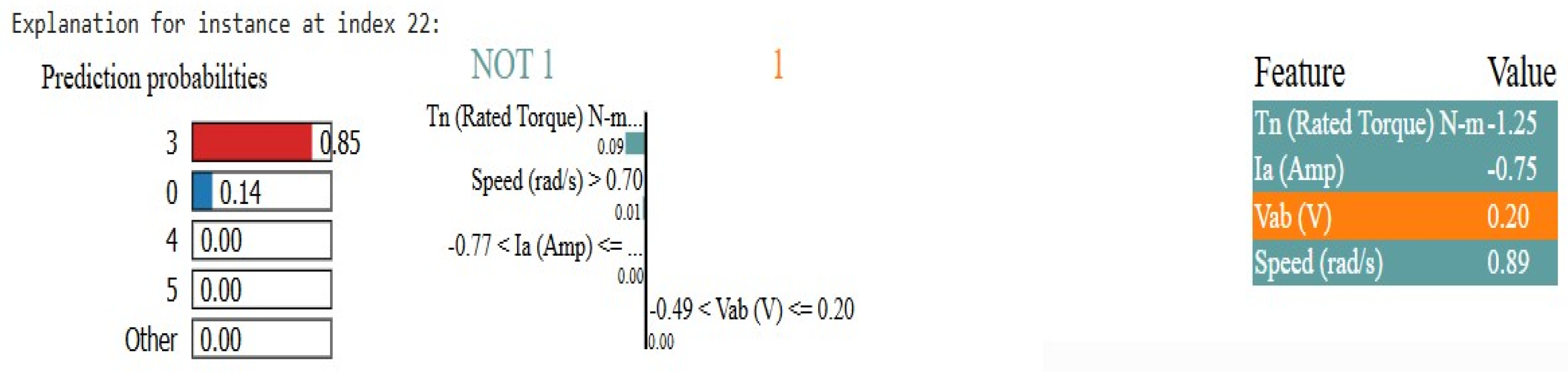Machines 13 00314 g018