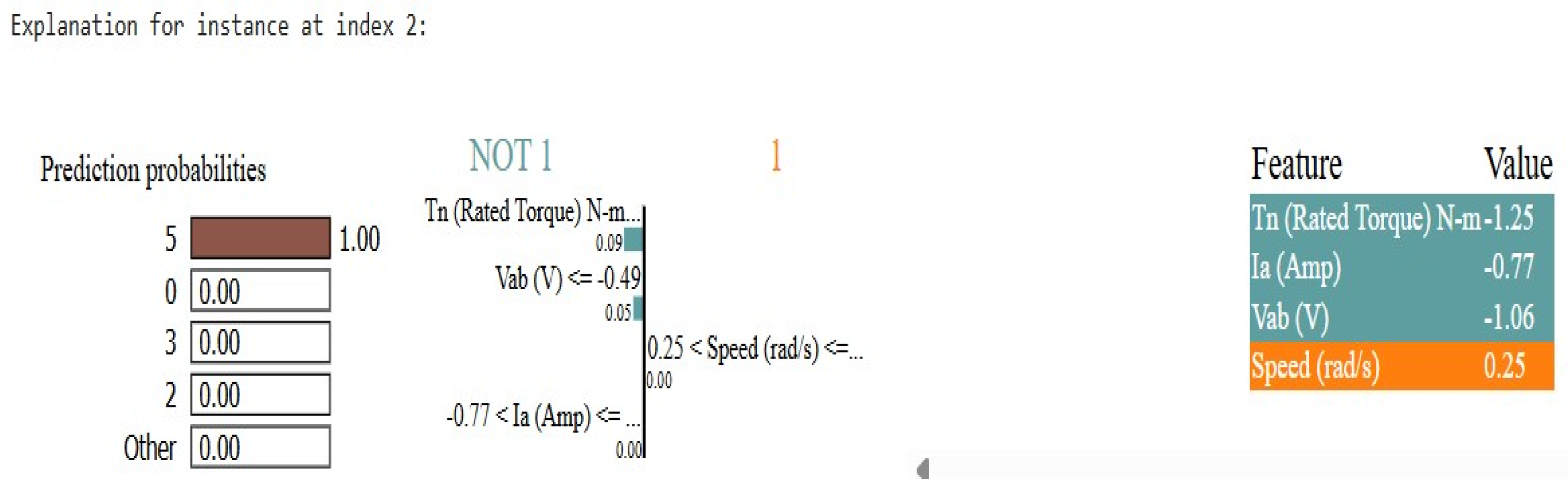 Machines 13 00314 g020