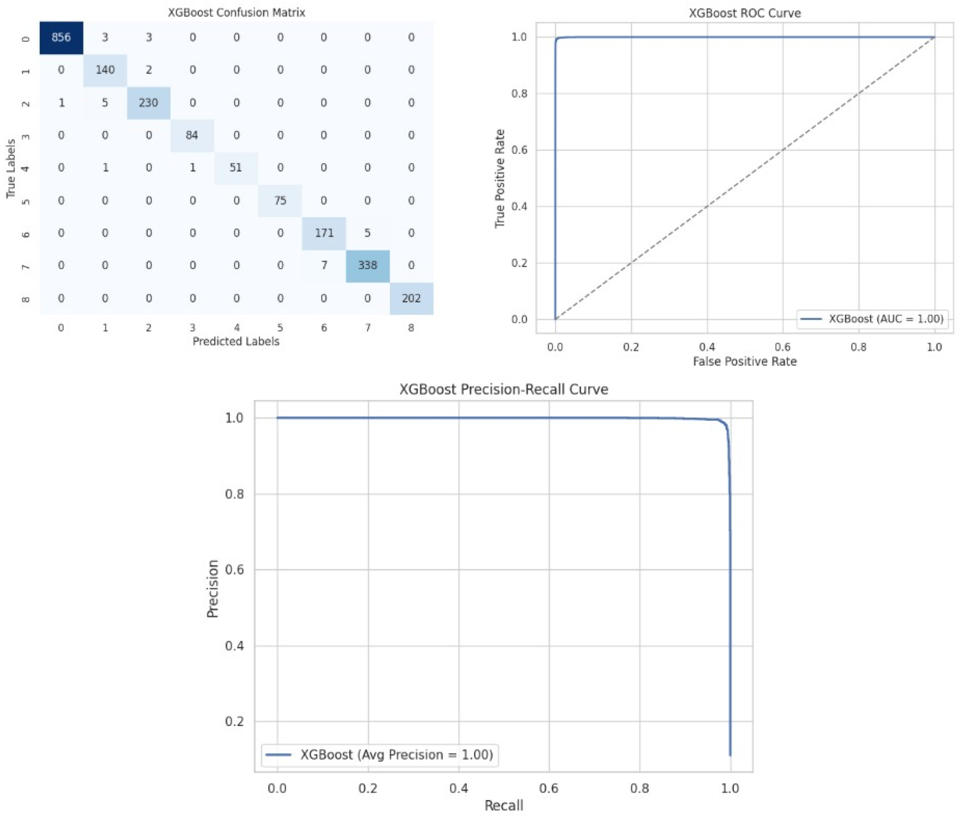 Machines 13 00314 g021