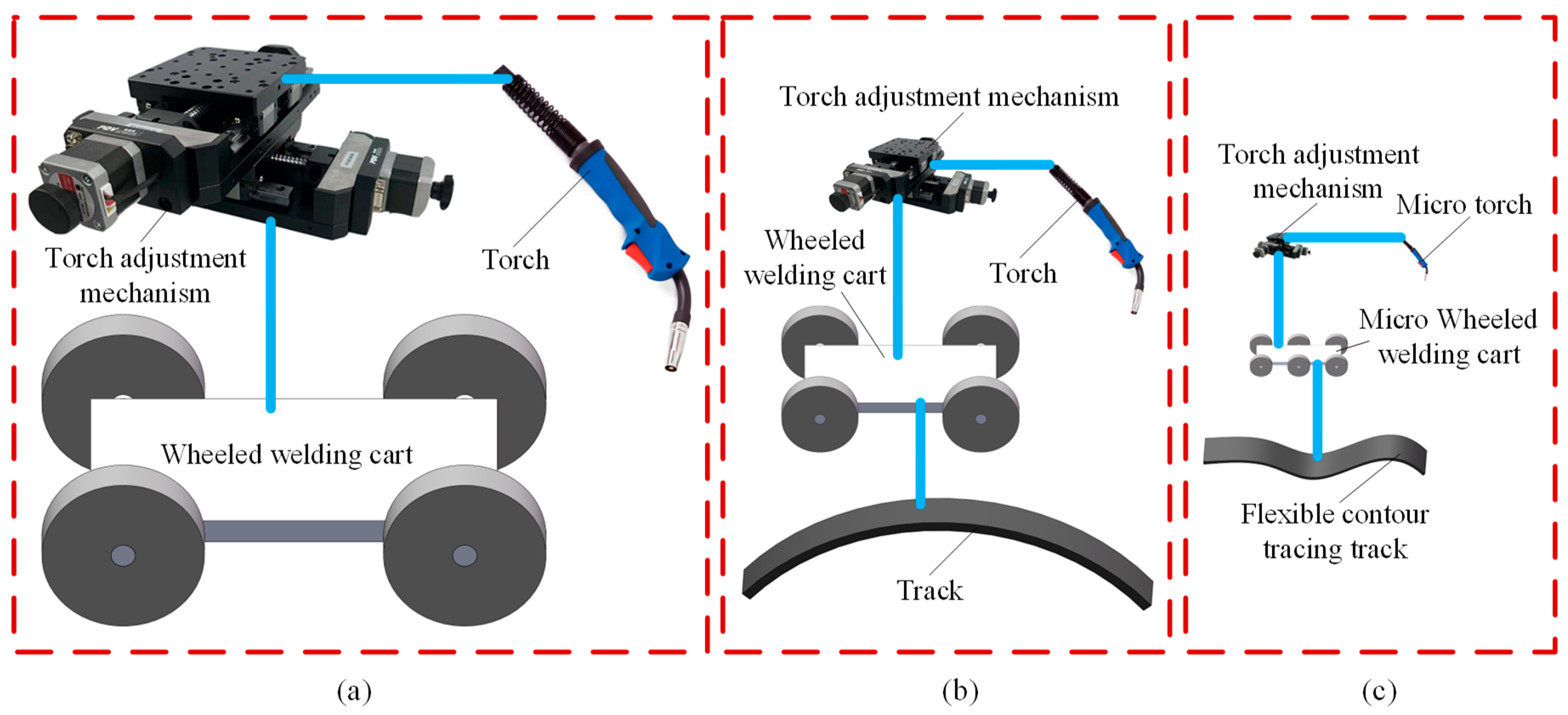 Machines 13 00315 g004