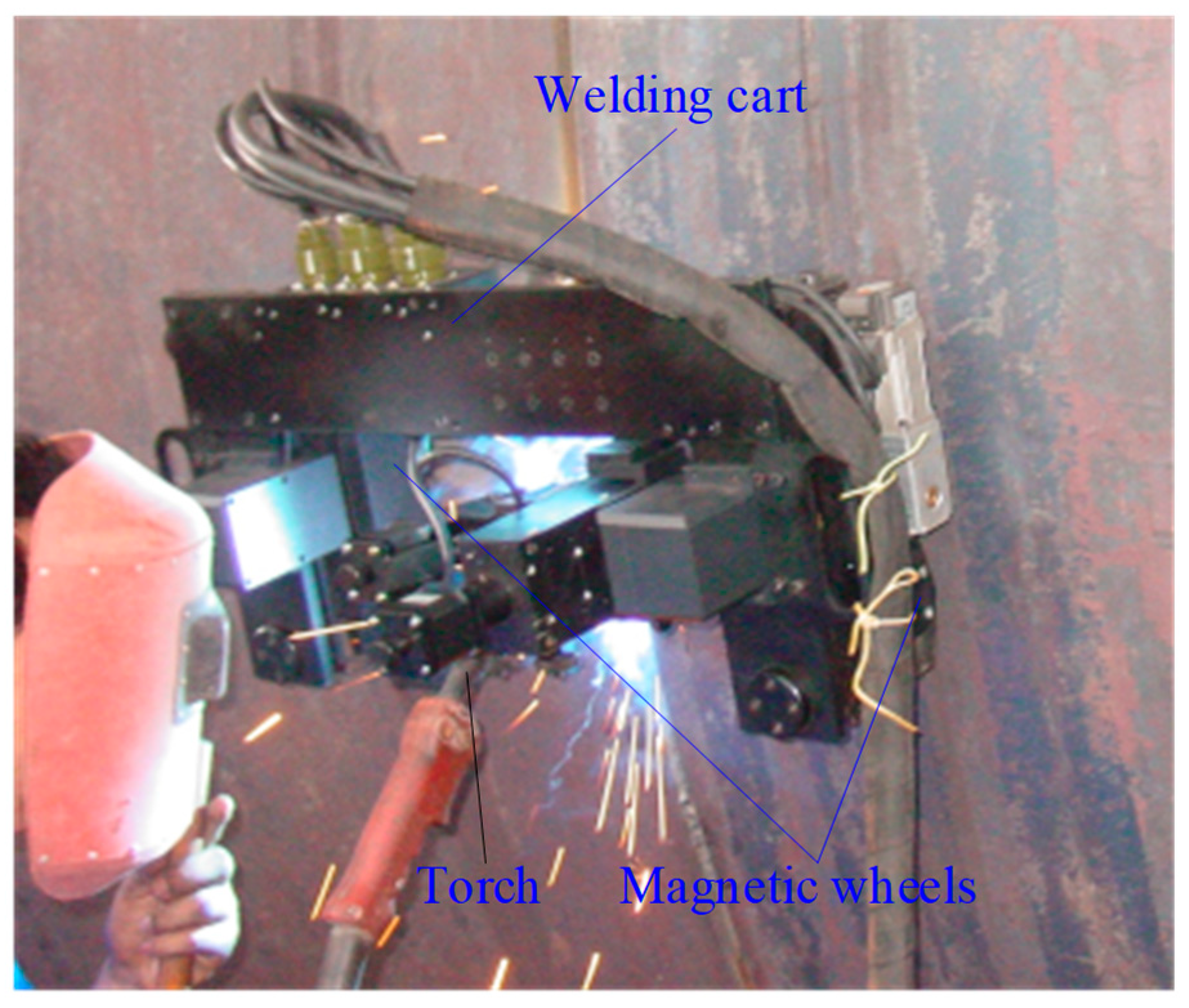 Machines 13 00315 g006