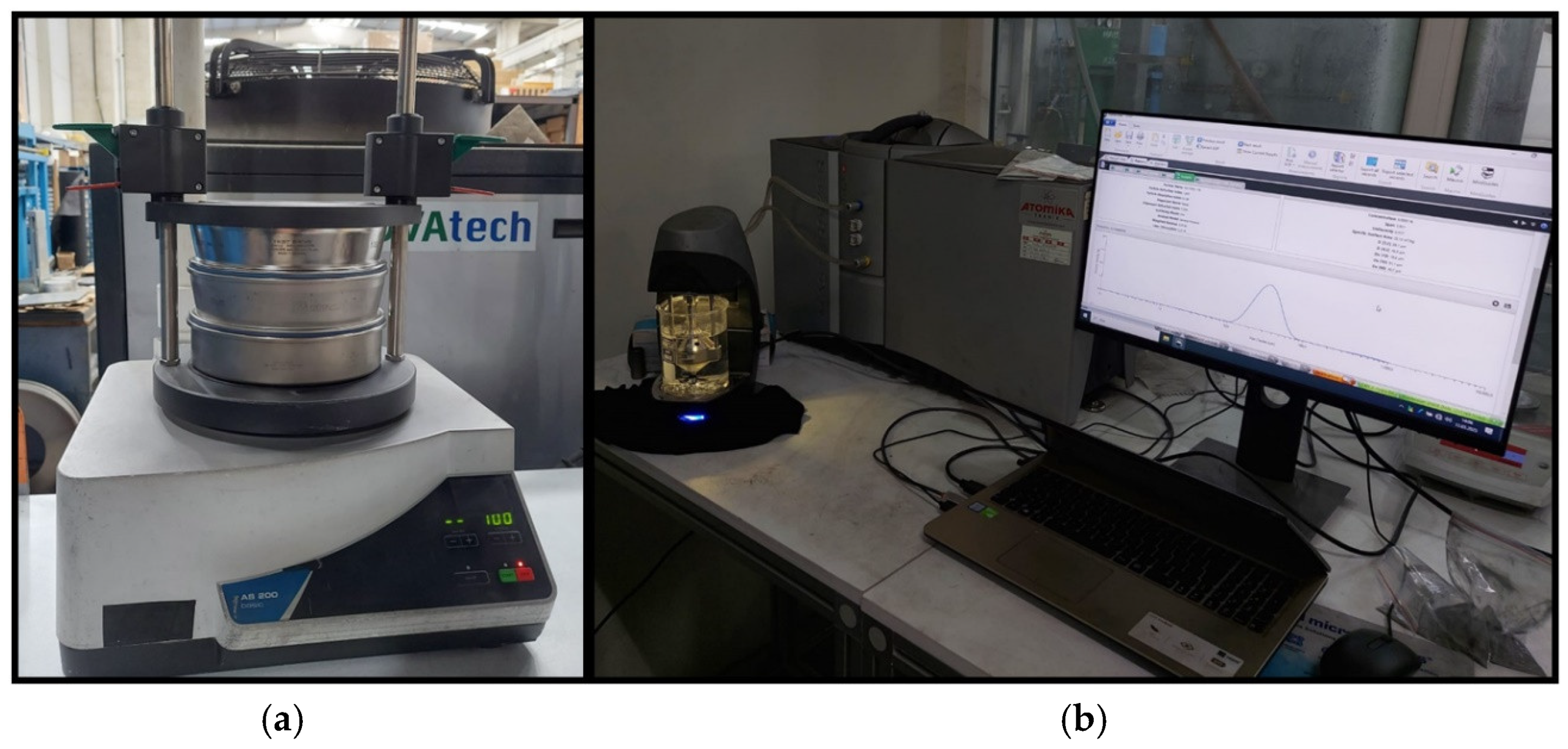 Machines 13 00316 g005