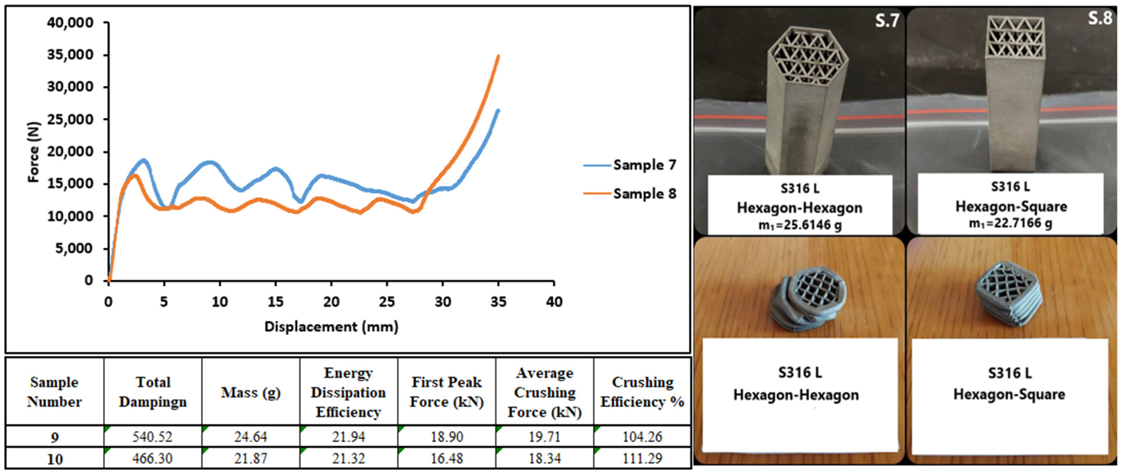Machines 13 00316 g019