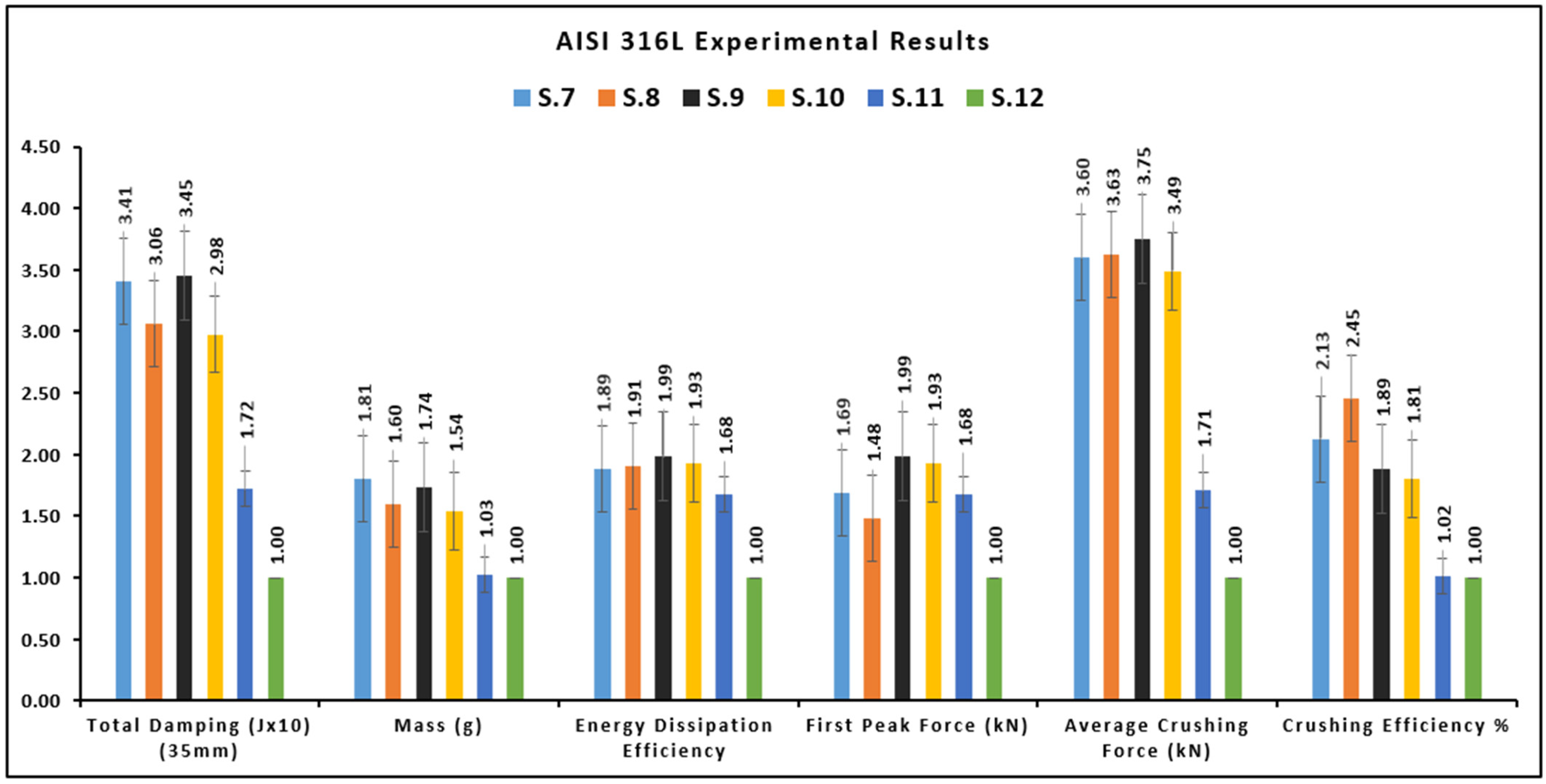 Machines 13 00316 g022
