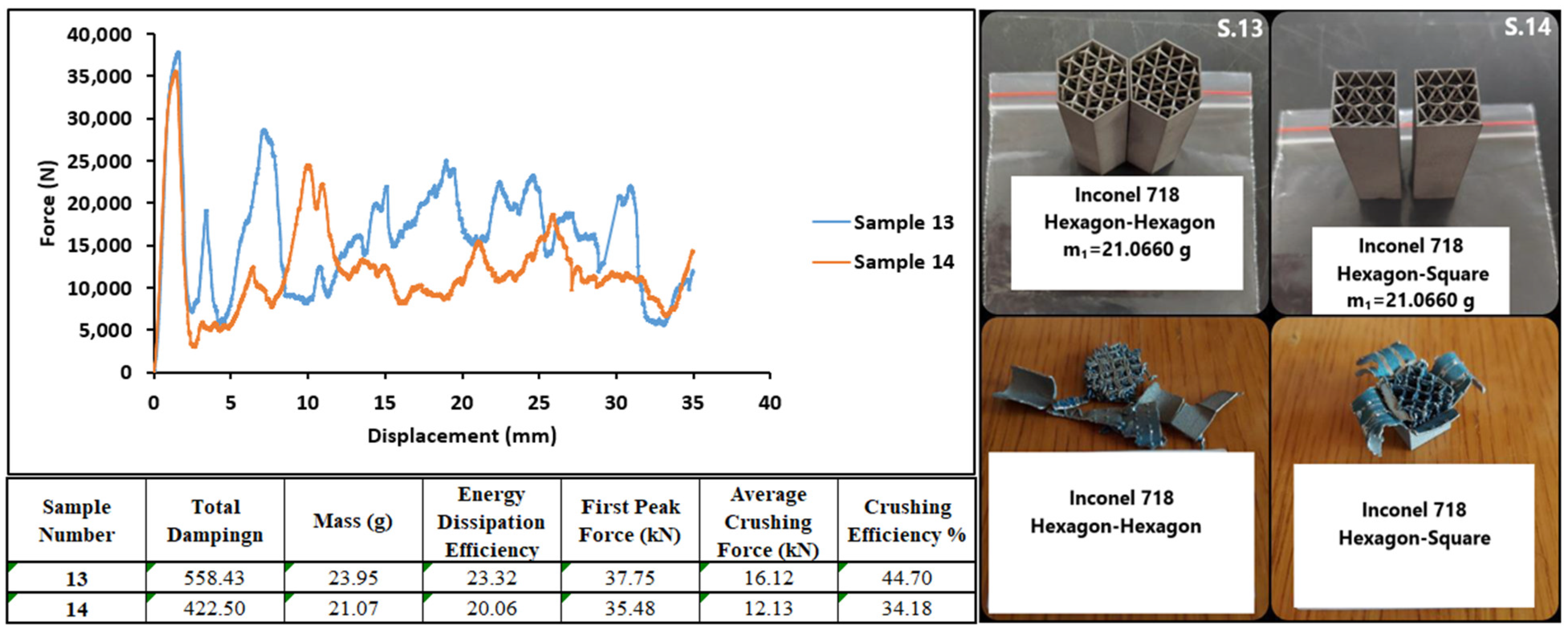 Machines 13 00316 g023