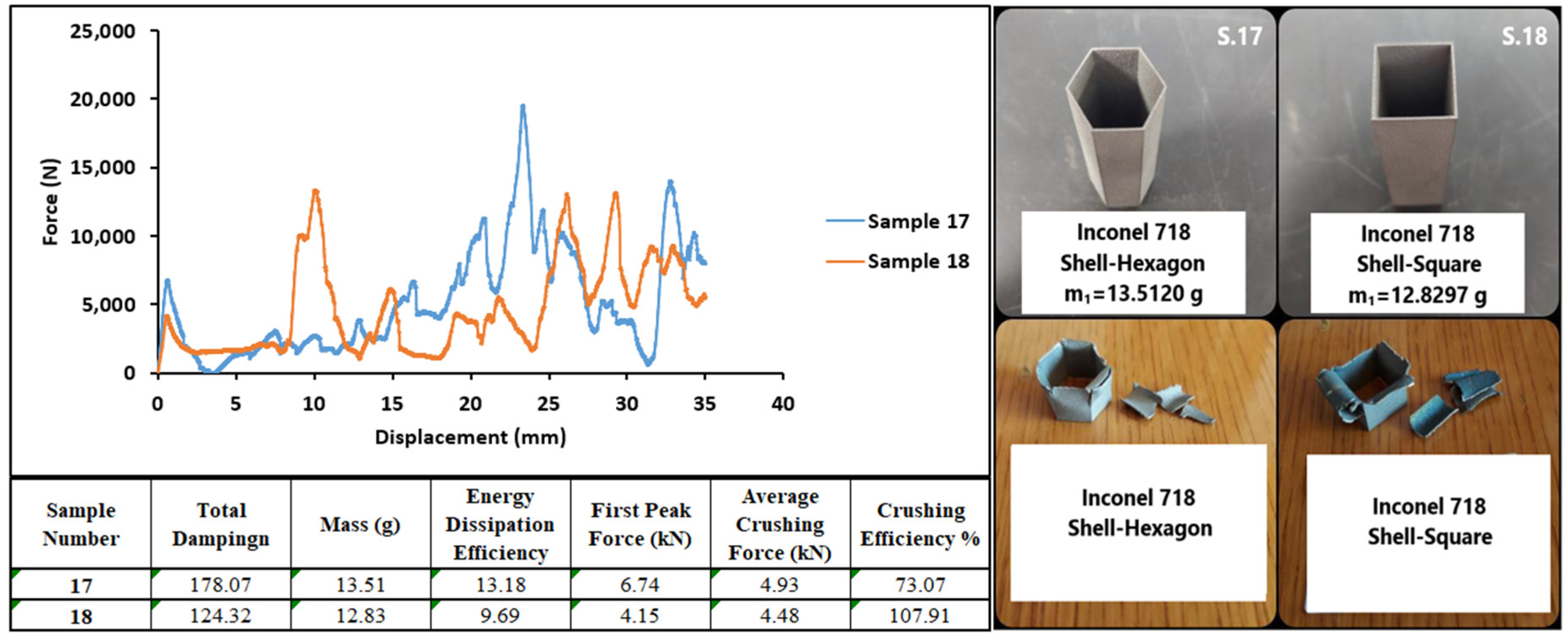 Machines 13 00316 g025