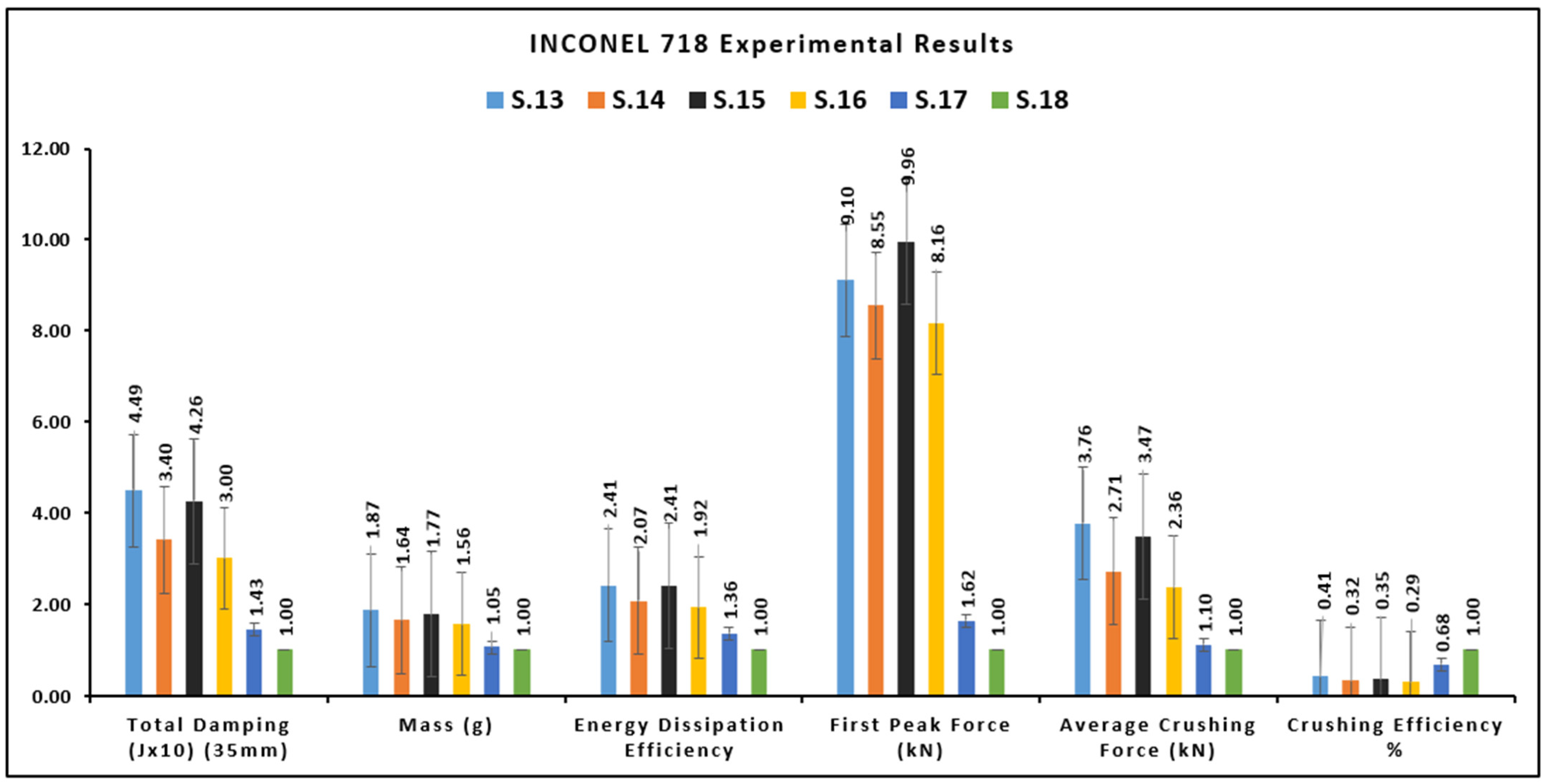 Machines 13 00316 g026