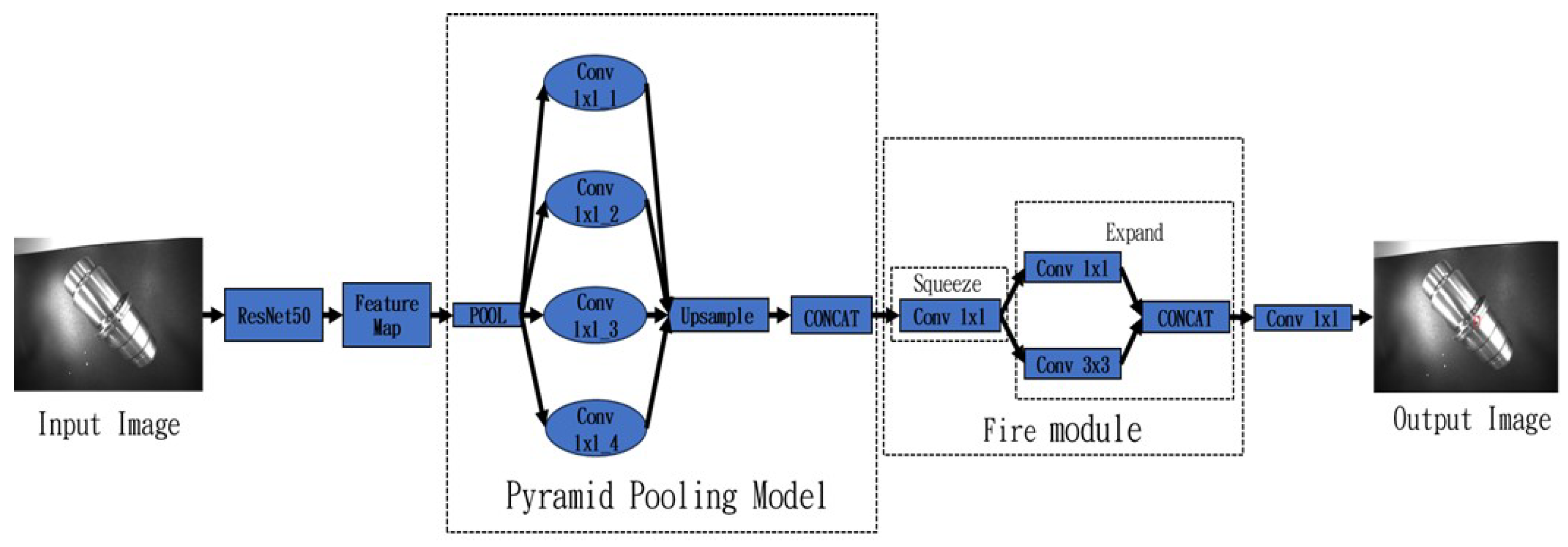 Machines 13 00317 g005