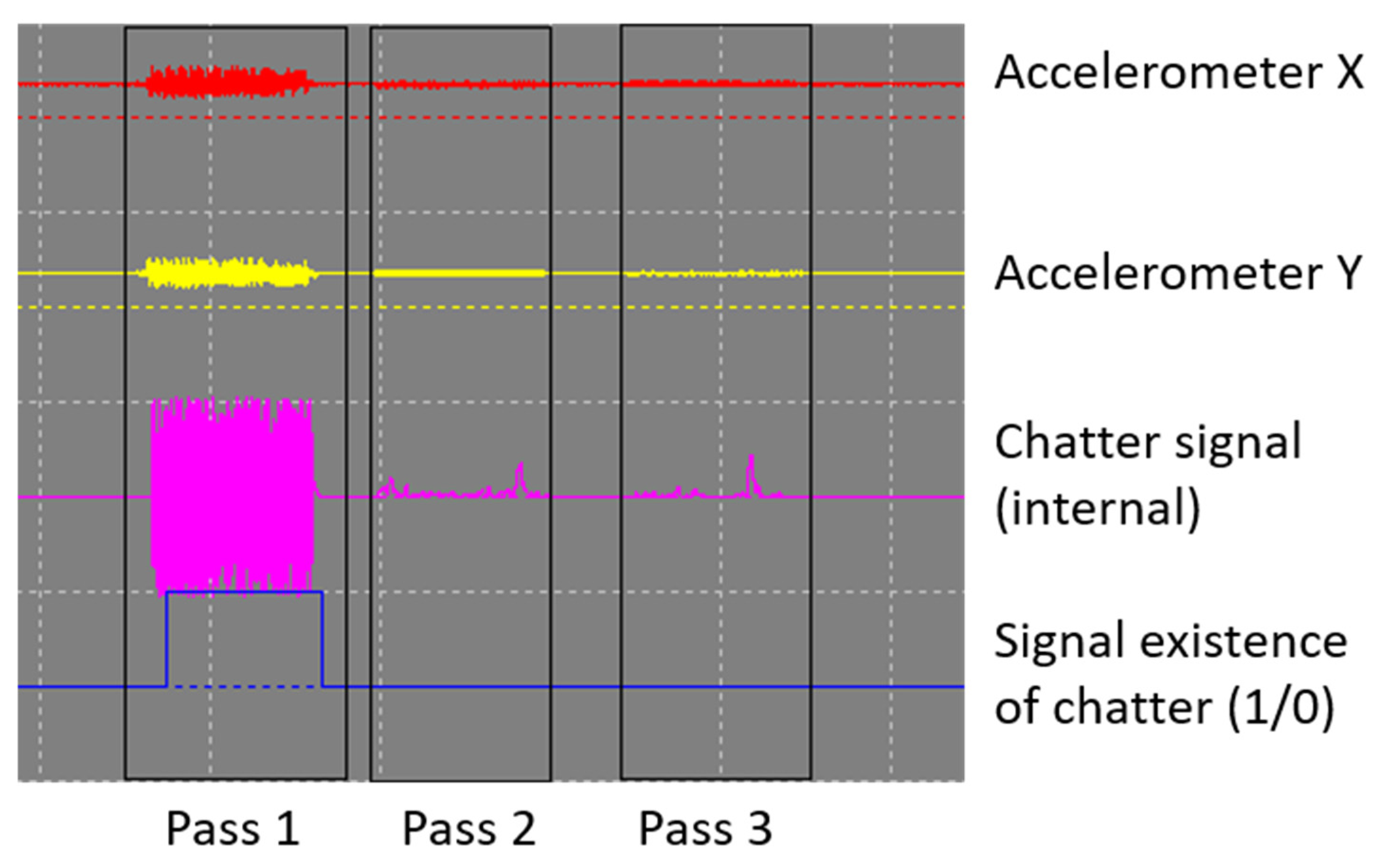 Machines 13 00318 g009