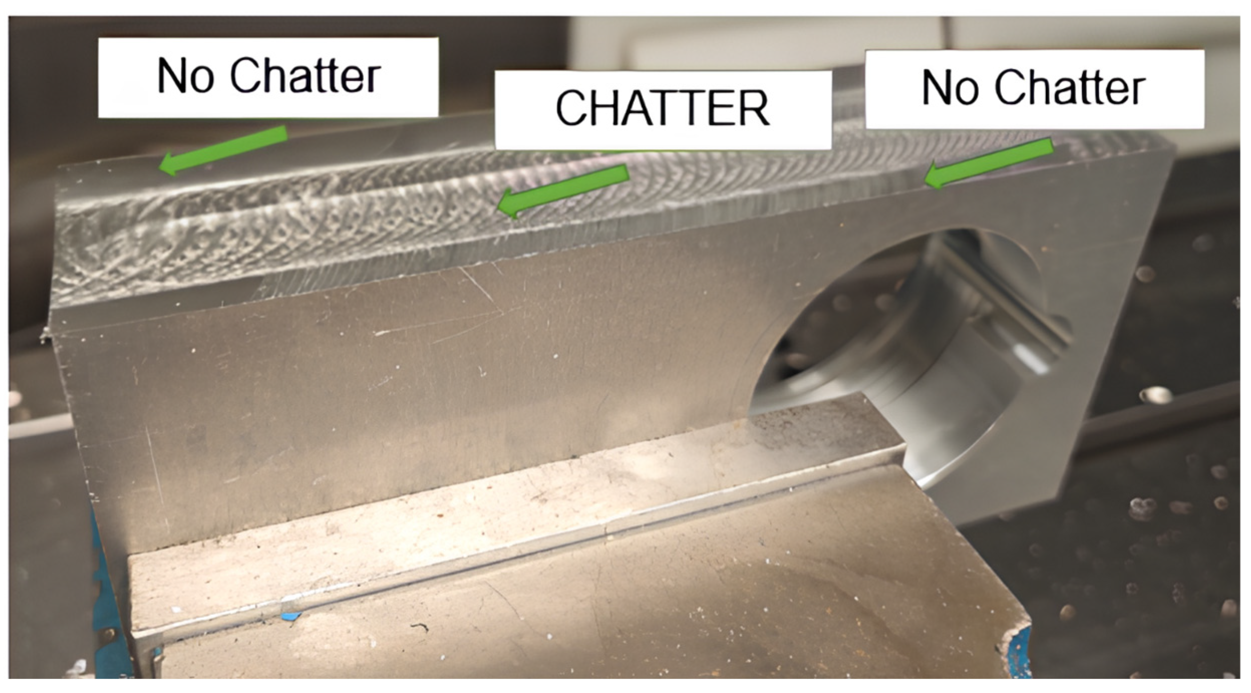 Machines 13 00318 g010