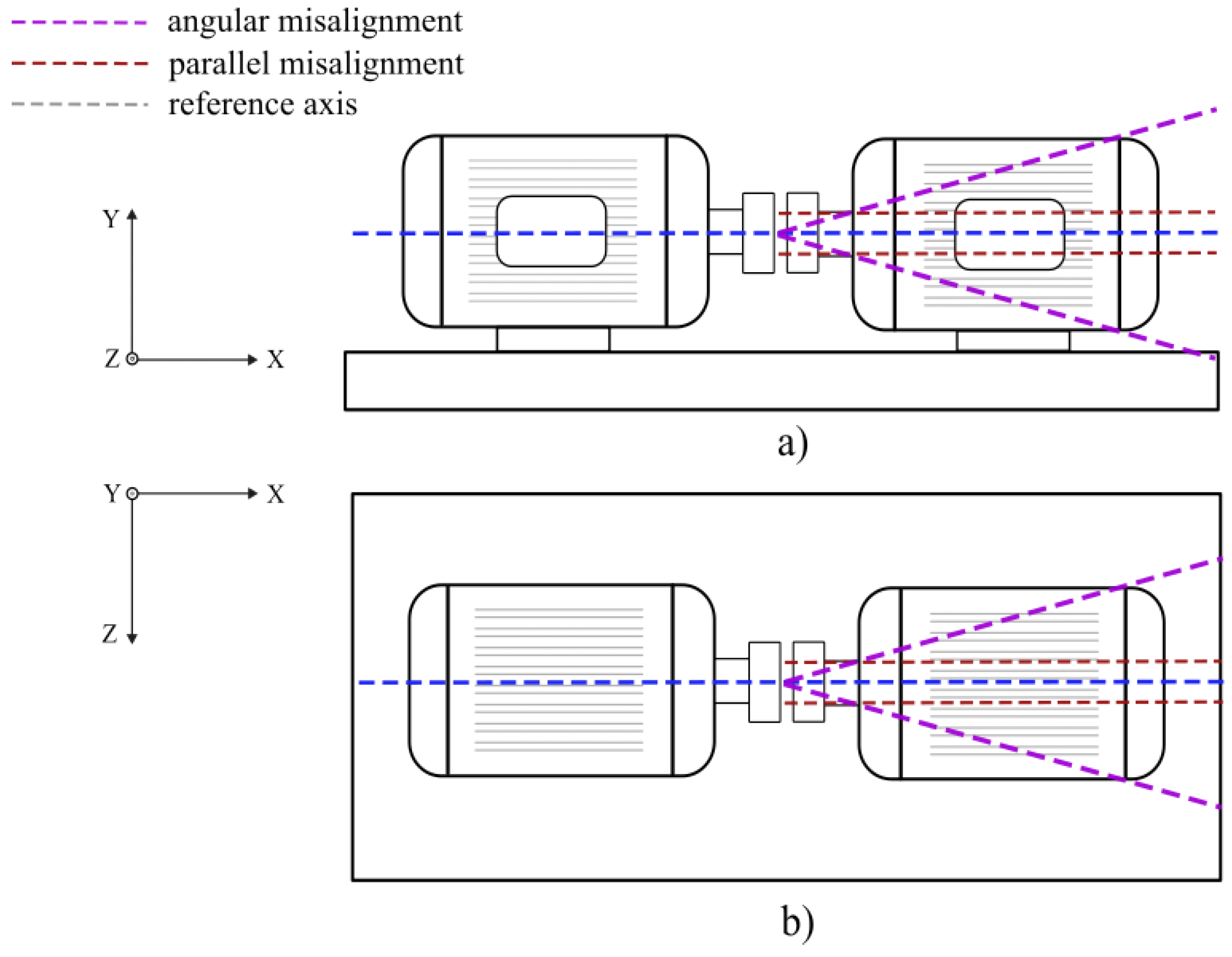 Machines 13 00319 g001