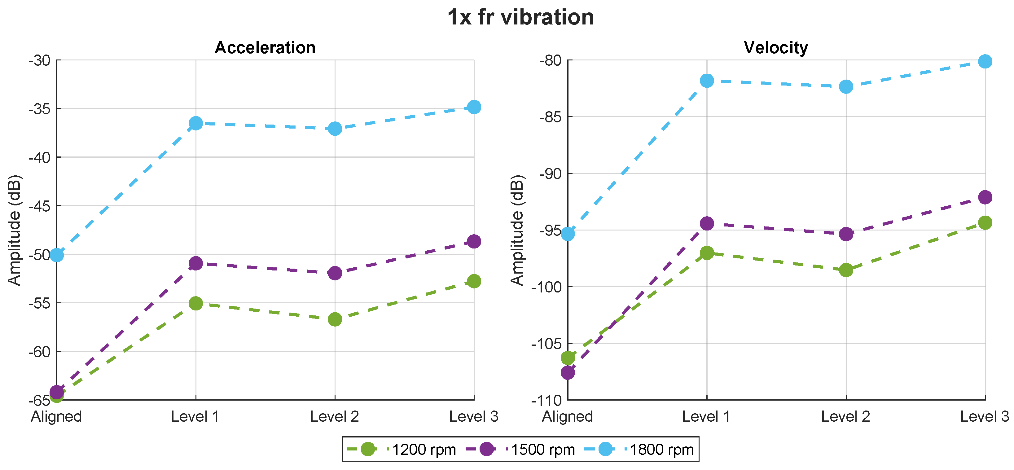 Machines 13 00319 g005