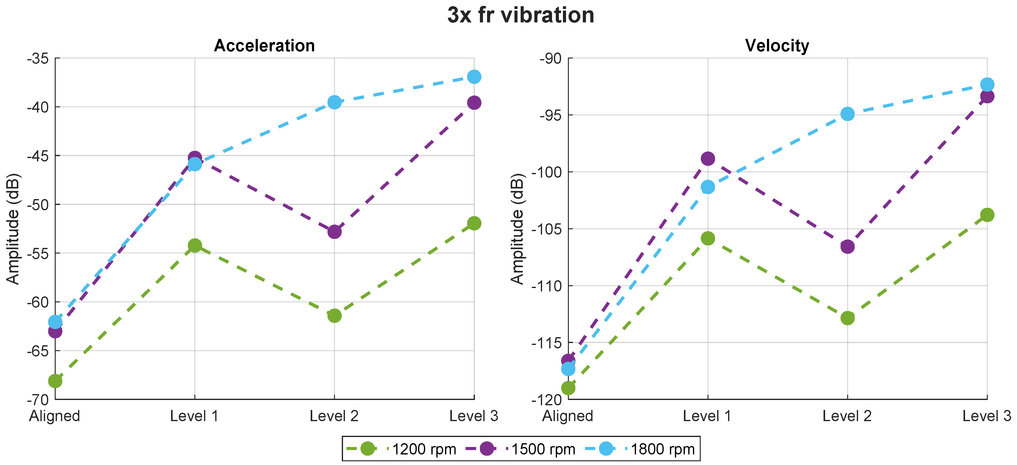 Machines 13 00319 g007