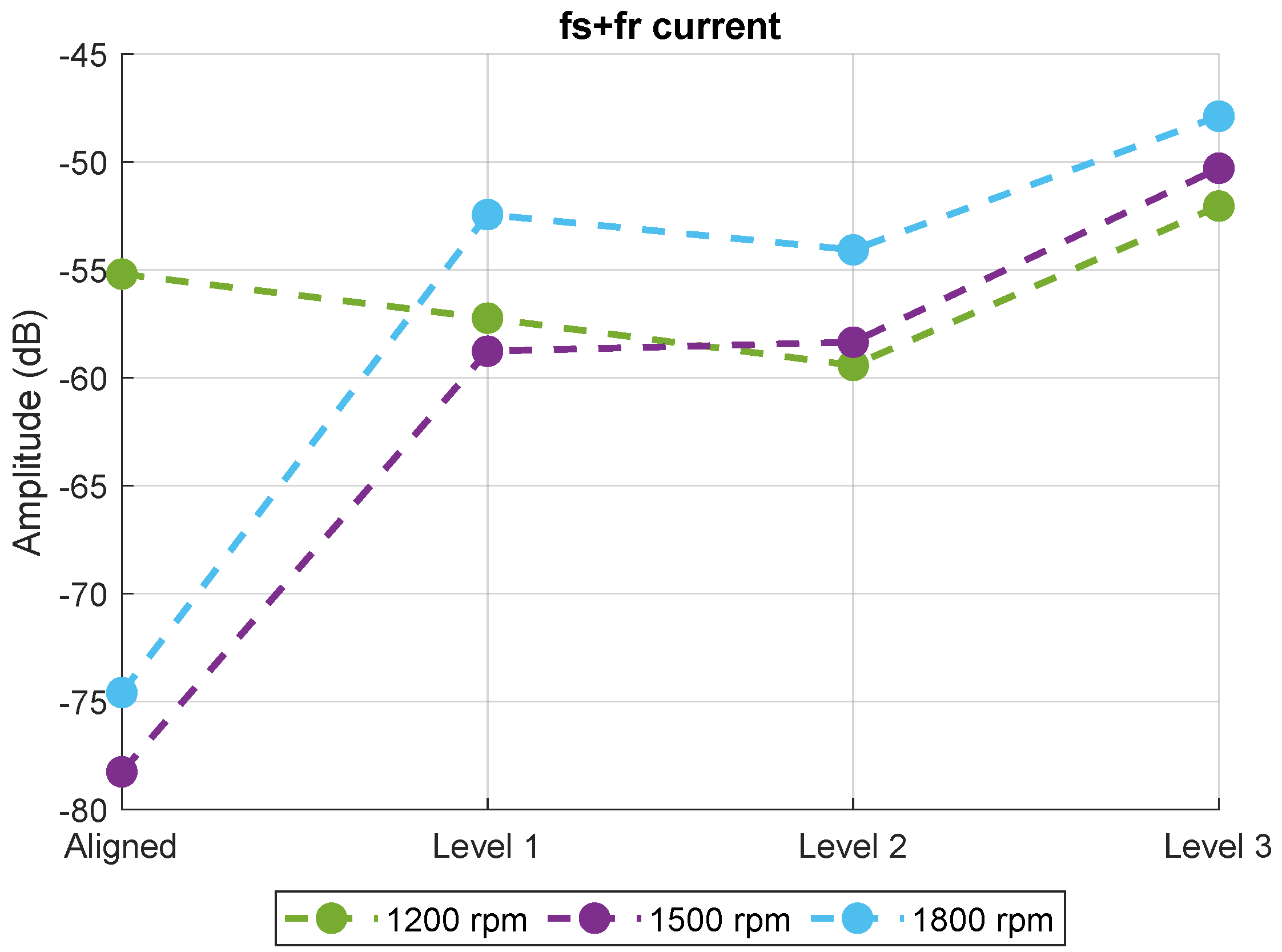 Machines 13 00319 g011