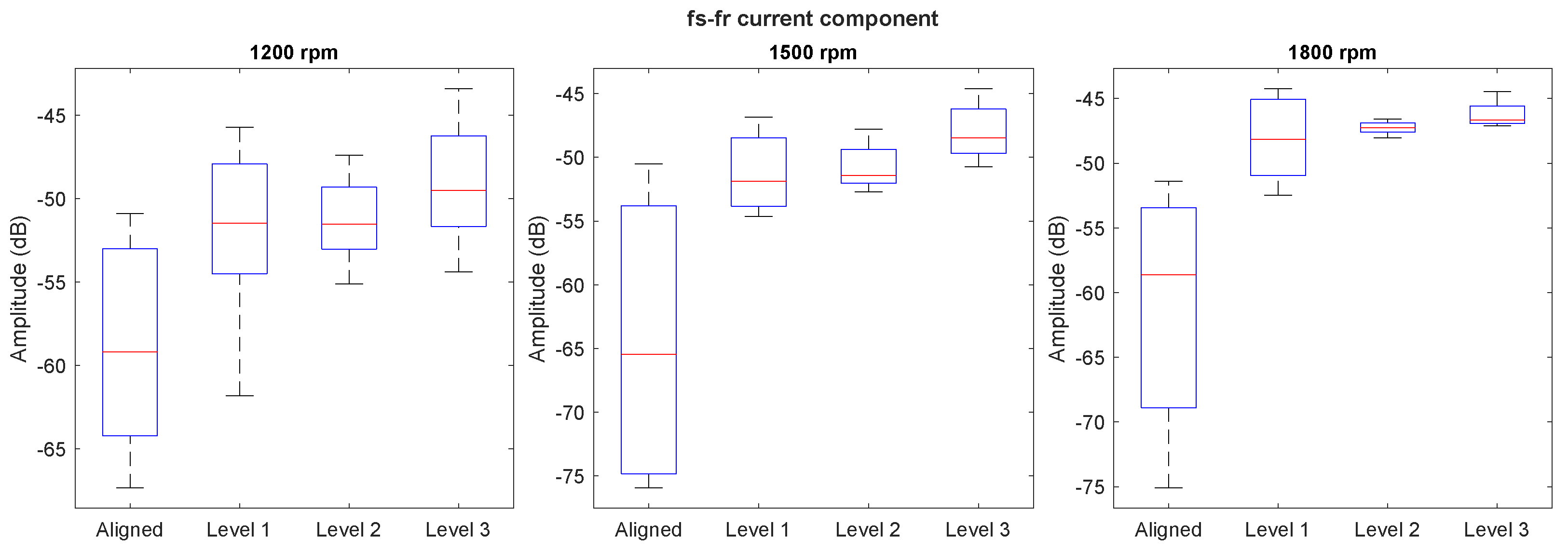 Machines 13 00319 g012
