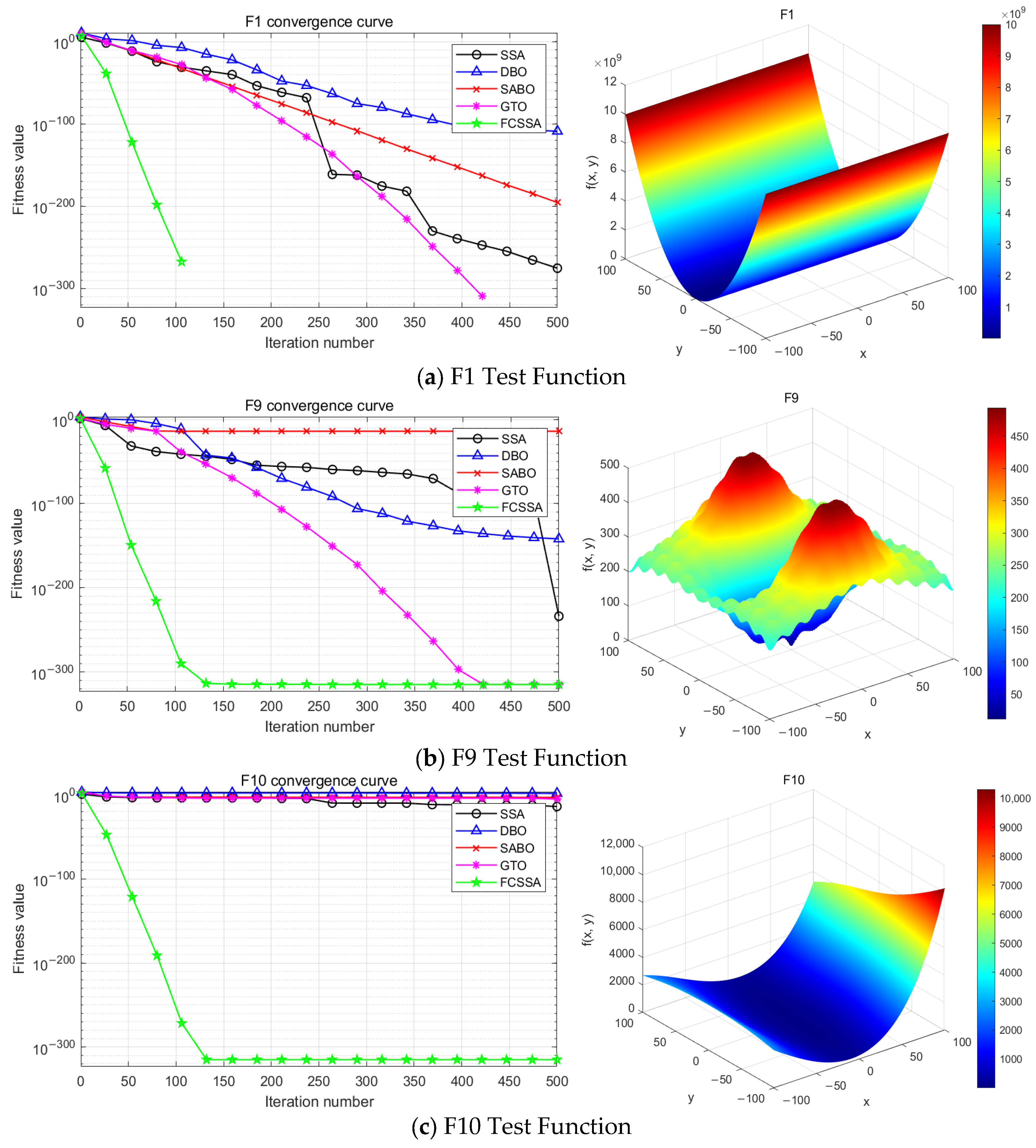 Machines 13 00320 g002