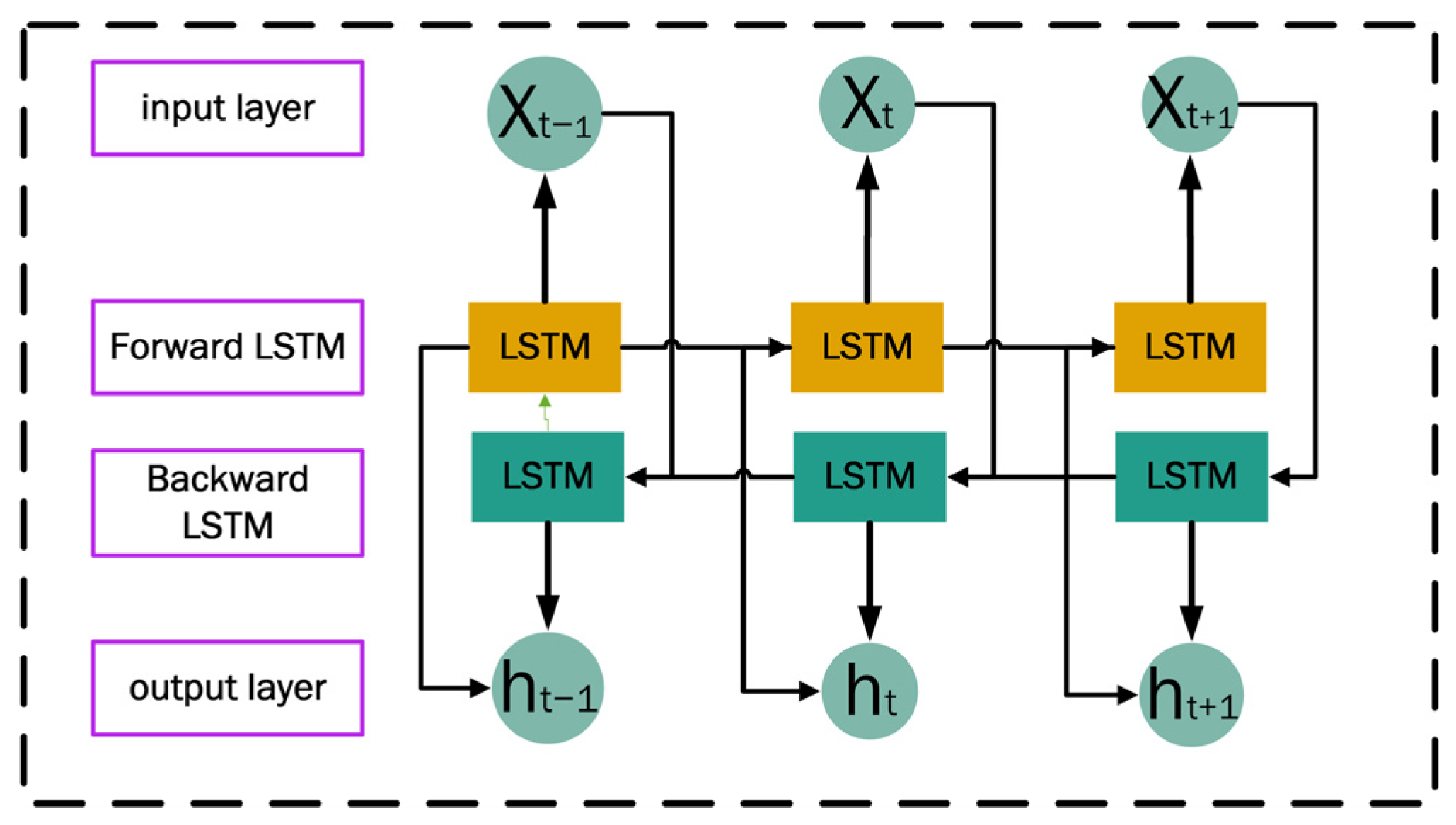 Machines 13 00320 g005