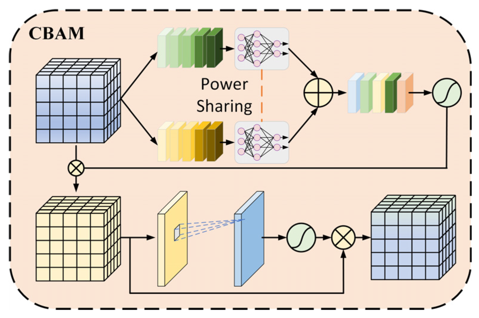 Machines 13 00320 g008