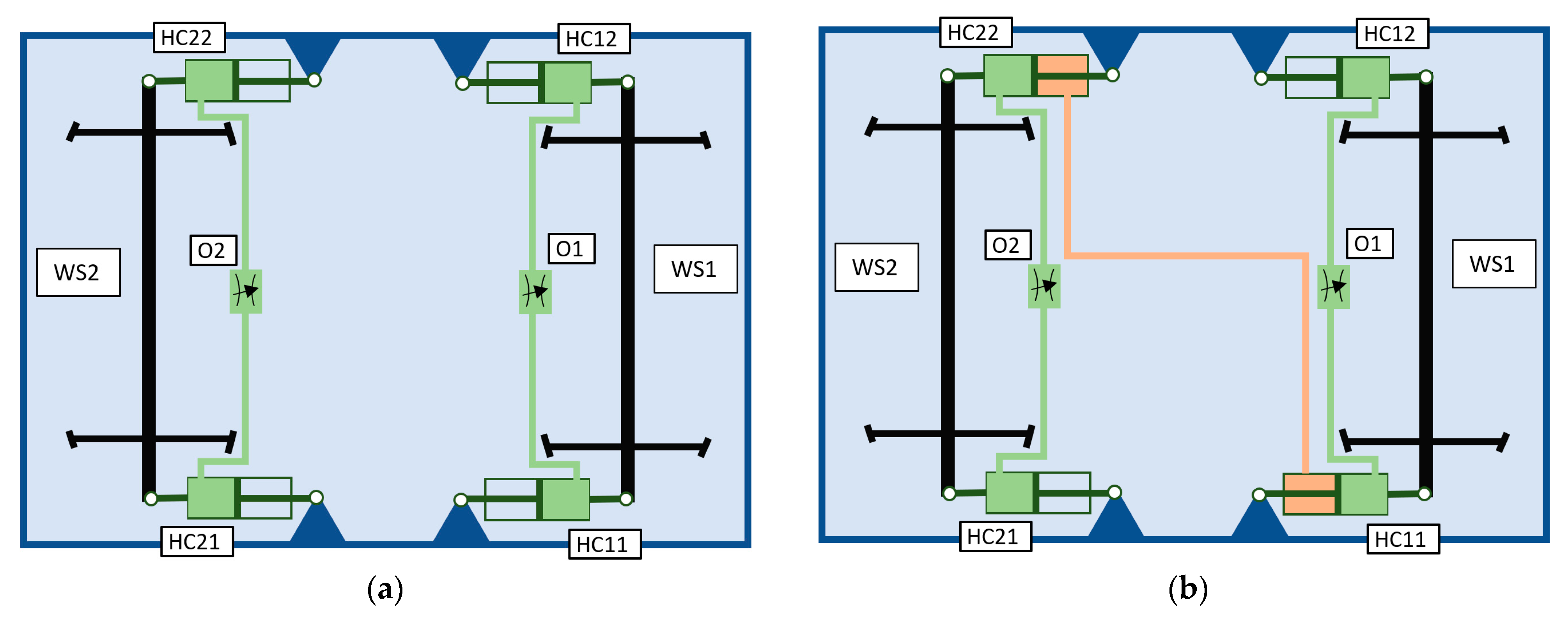 Machines 13 00321 g003